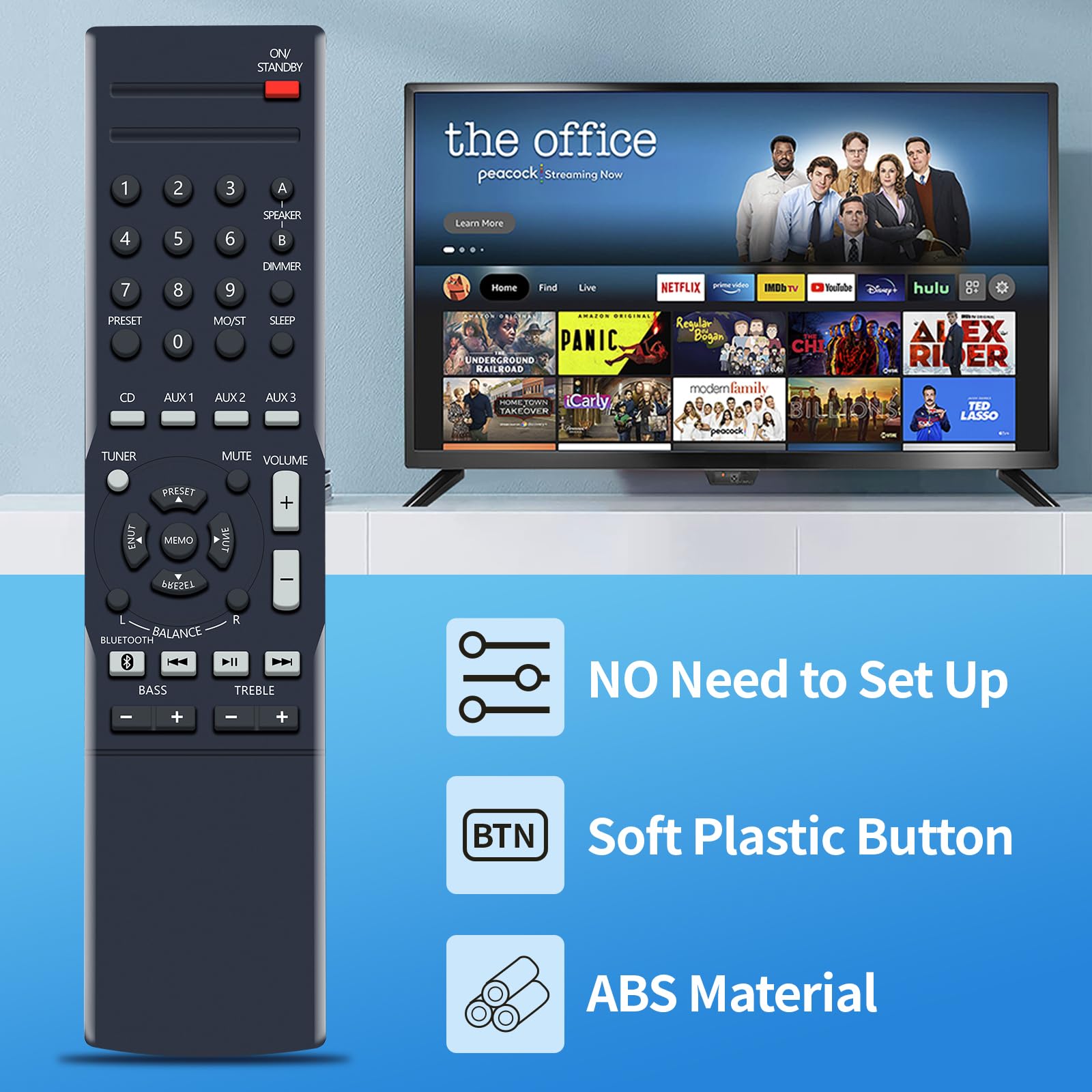 RMC-STR514 Replacement Remote Control Compatible with Insignia NS-STR514, NS-STR514-C Stereo Receiver - Perfect for Home Theater & Audio System Setup
