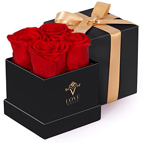 Red | Black Box
