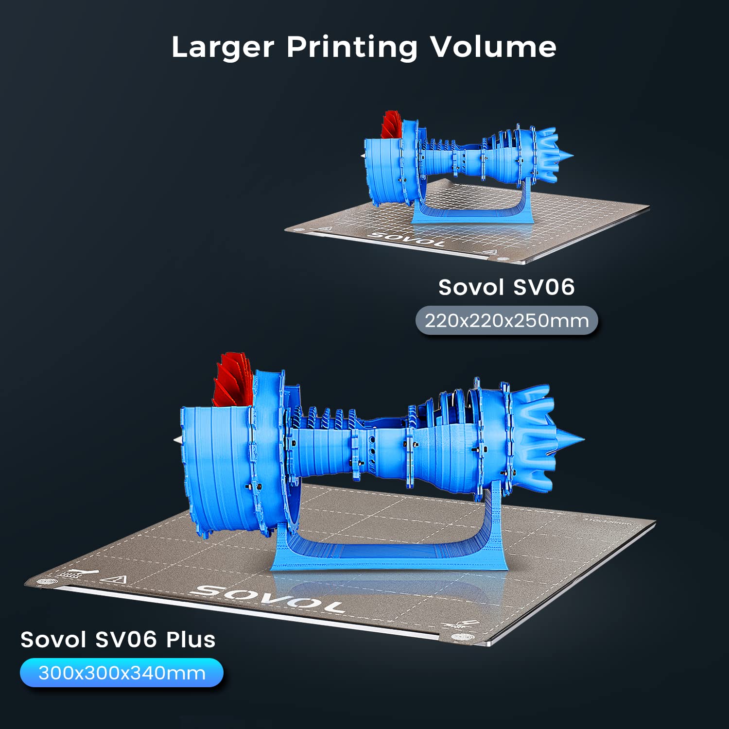 Sovol SV06 Plus 3D Printer with 1kg Blue PLA Filament - 300℃ High Temp Hotend, 150mm/s Speed, All Metal, Direct Drive, Auto Leveling, 11.8x11.8x13.4in - Perfect for Home DIY, Prototyping & Hobby Projects