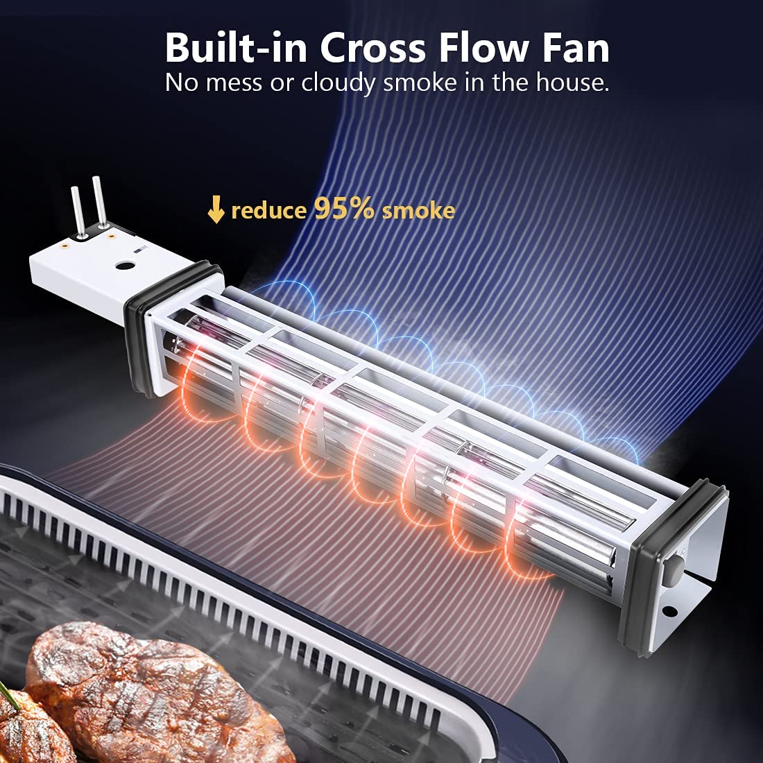 CUSIMAX Electric Indoor Grill - Smokeless Korean BBQ Grill with Turbo Smoke Extractor, Non-Stick Removable Double Plates (Grill & Griddle) - Perfect for Home Cooking, Apartments & Small Spaces