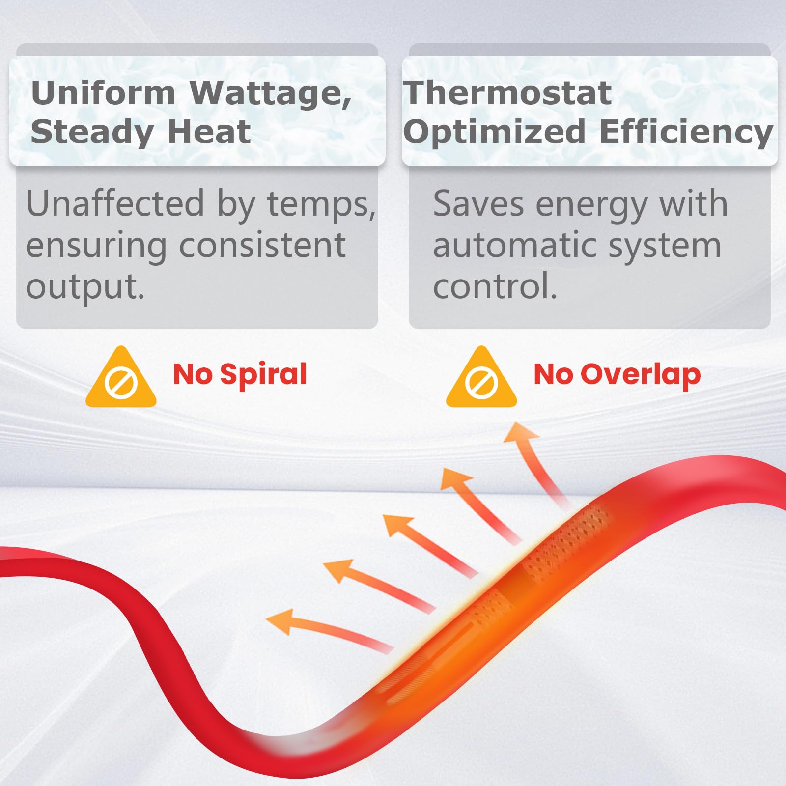 28 FT Self-Regulating Heat Cable for Pipe Freeze Protection - YeloDeer Water Pipe Heating System with Built-in Thermostat | Pre-Assembled Heat Tape for Outdoor/Indoor Pipes (120V) | Prevents Frozen Pipes in Winter, Ideal for Basements, Crawl Spaces & RV Water Lines