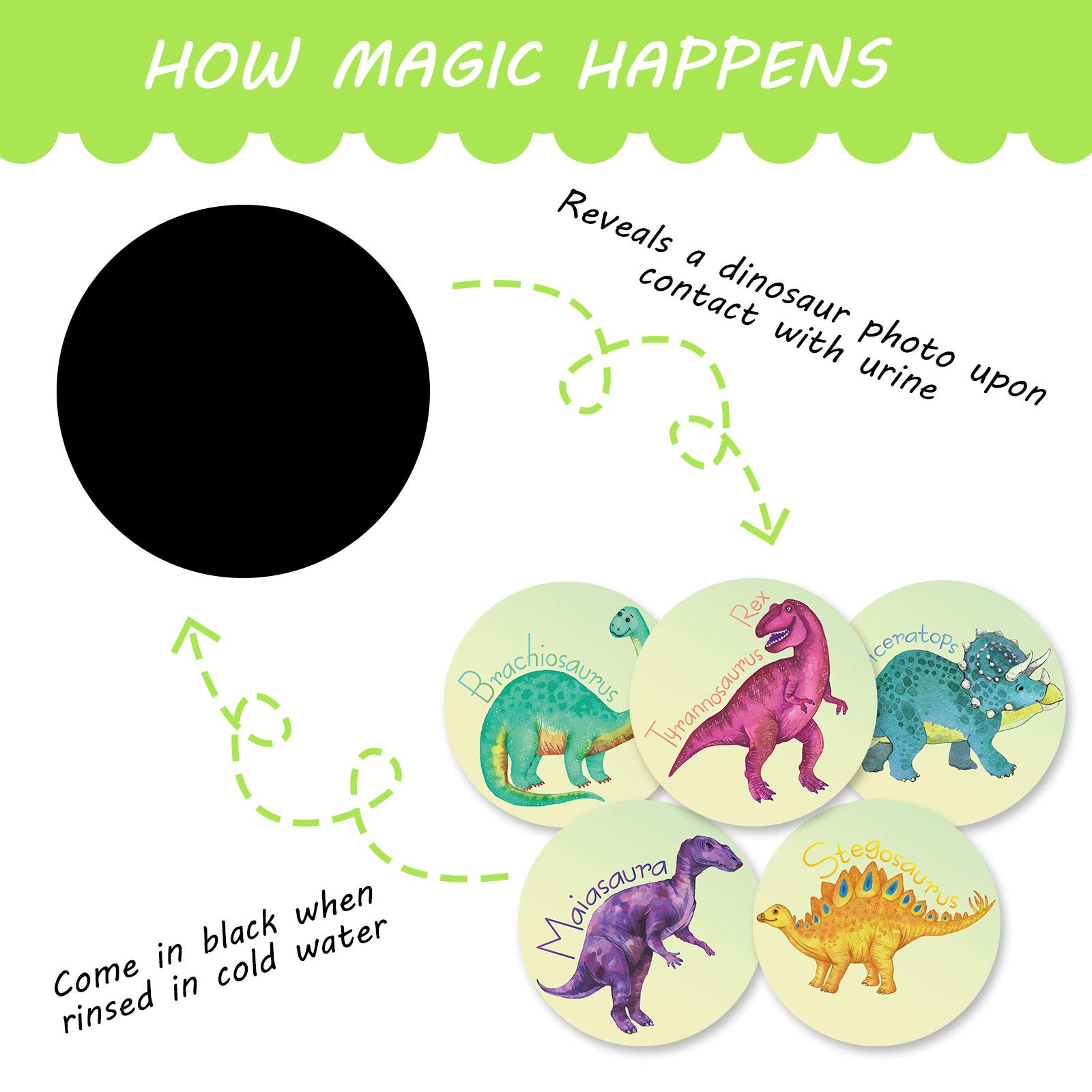 Zonon 10-Pack Reusable Dinosaur Potty Training Stickers - Color Changing Toilet Targets for Boys & Girls | Fun Bathroom Reward System for Toddler Potty Learning | Ideal for Daycare, Home Use & Preschool Toilet Training