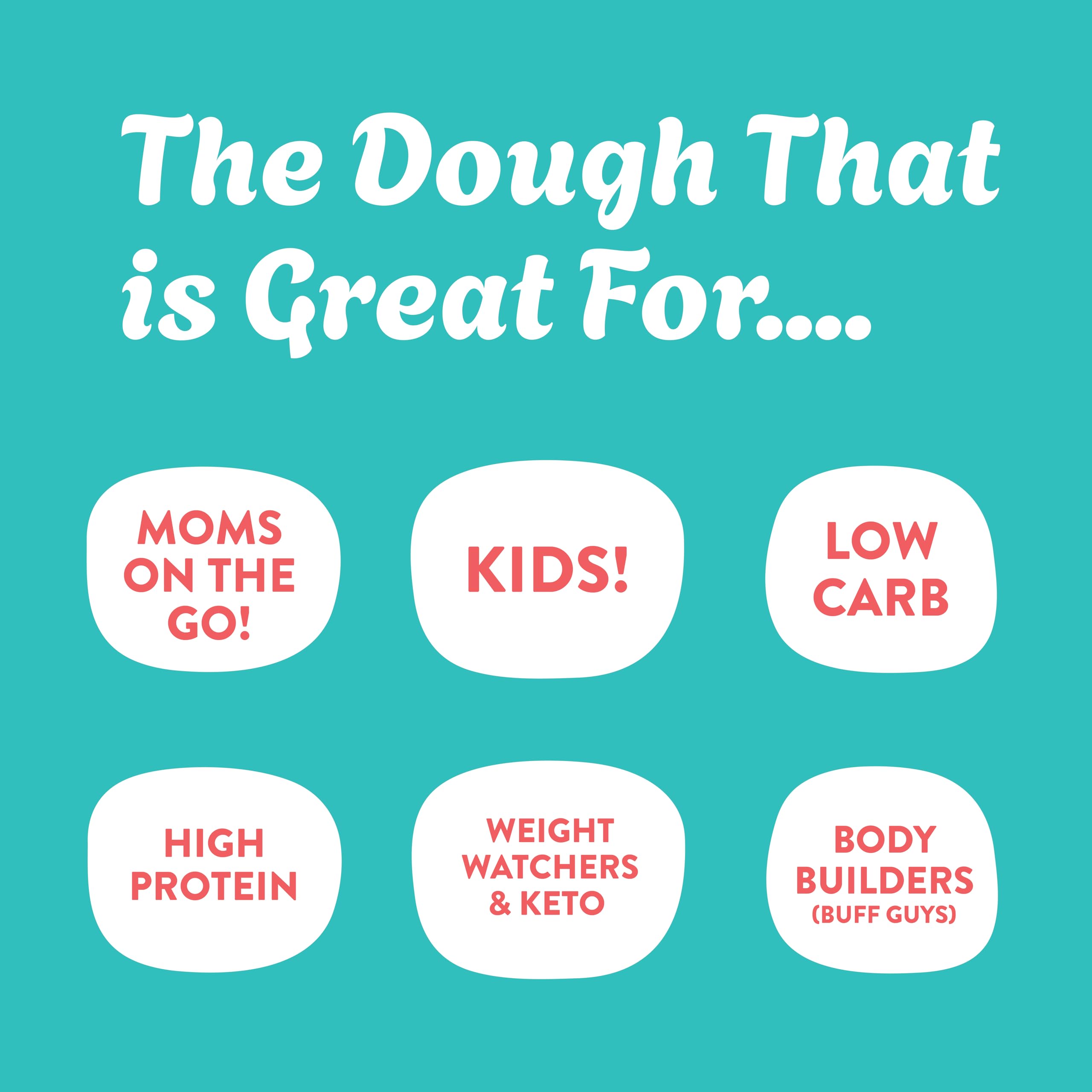 Double Chocolate Chip Protein Cookie Dough - 2 Pack | Healthy Edible Dessert Dough | Smooth, Creamy & Gluten Free | High Protein Snack | Ready to Eat | No Baking Required | Perfect for Post-Workout, School Lunch & On-the-Go Snacking