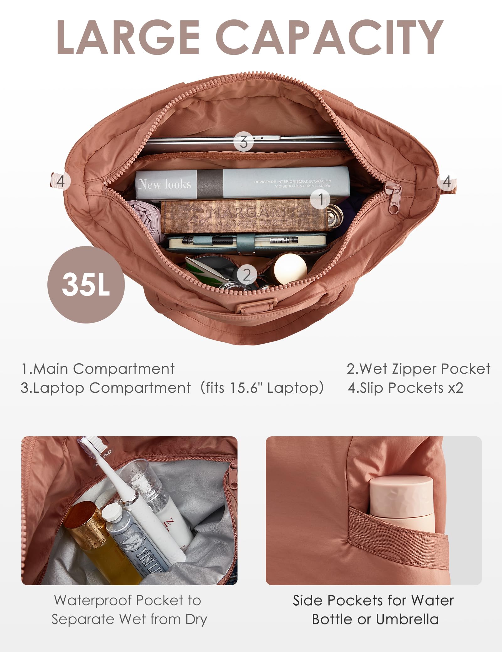 Stylish Puffer Tote Bag for Women - Waterproof Work Bag with Multiple Zipper Compartments, Expandable Handbag for Office, Travel, Gym & Shopping - Perfect for Professionals, Commuters & Fitness Enthusiasts