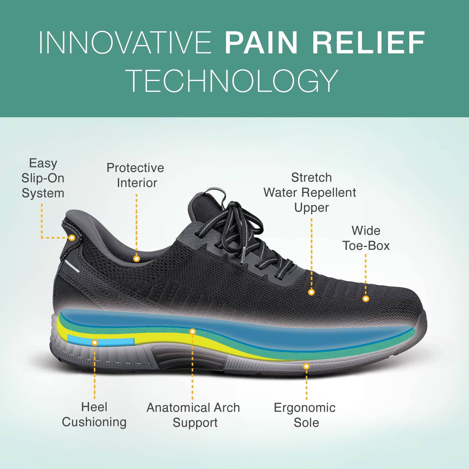 Orthofeet Men's Hands-Free Slip-On Sneakers - Orthopedic Support Knit Shoes for Plantar Fasciitis & Foot Pain Relief - Perfect for Walking, Travel & Everyday Comfort