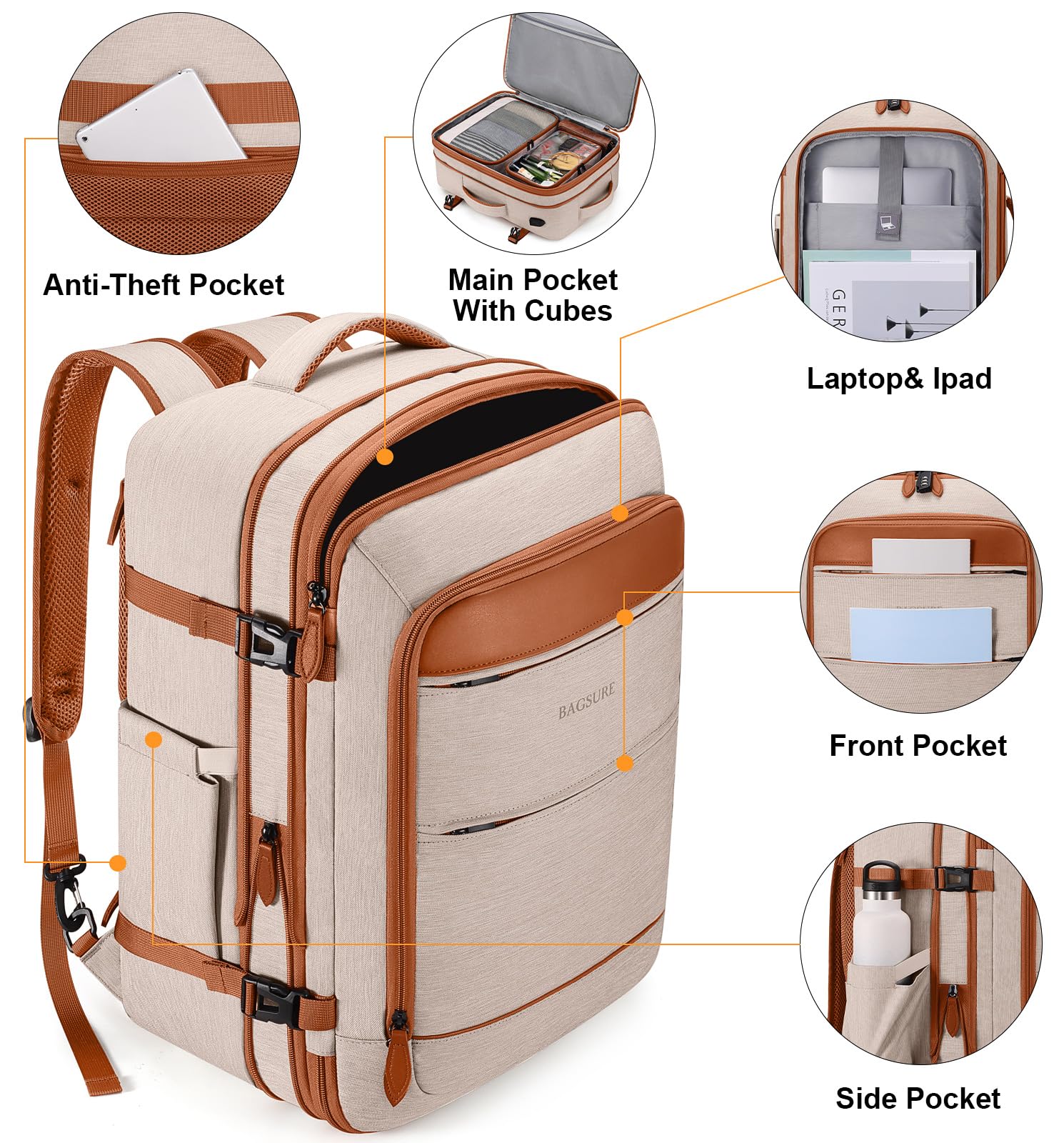 Bagsure 42L Expandable Travel Backpack - Flight Approved Carry-On & Laptop Bag for Business Trips