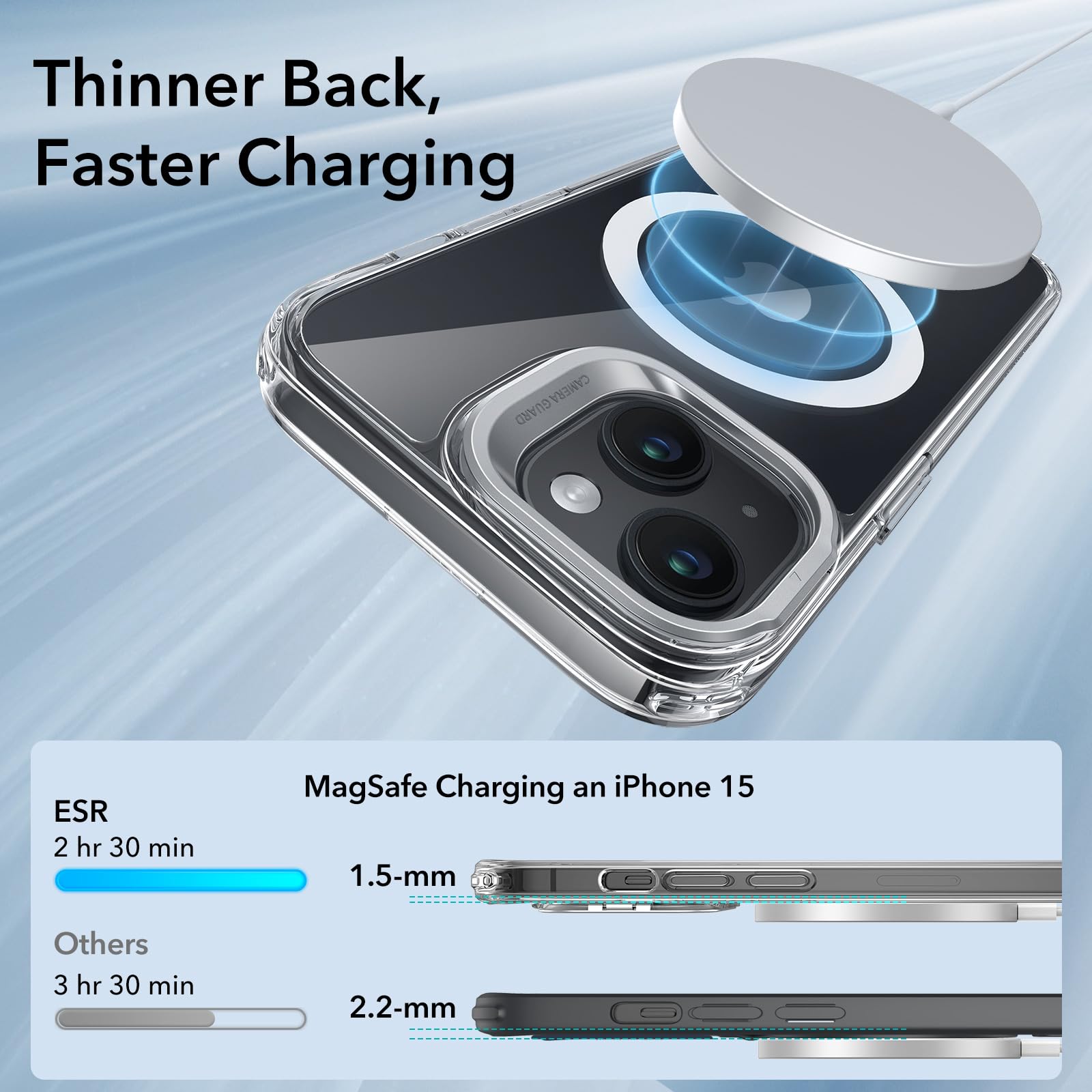 ESR for iPhone 15 Case with MagSafe - Military-Grade Protection, Built-in Stand & Scratch-Resistant Clear Back Cover | Perfect for Work, Travel & Everyday Use