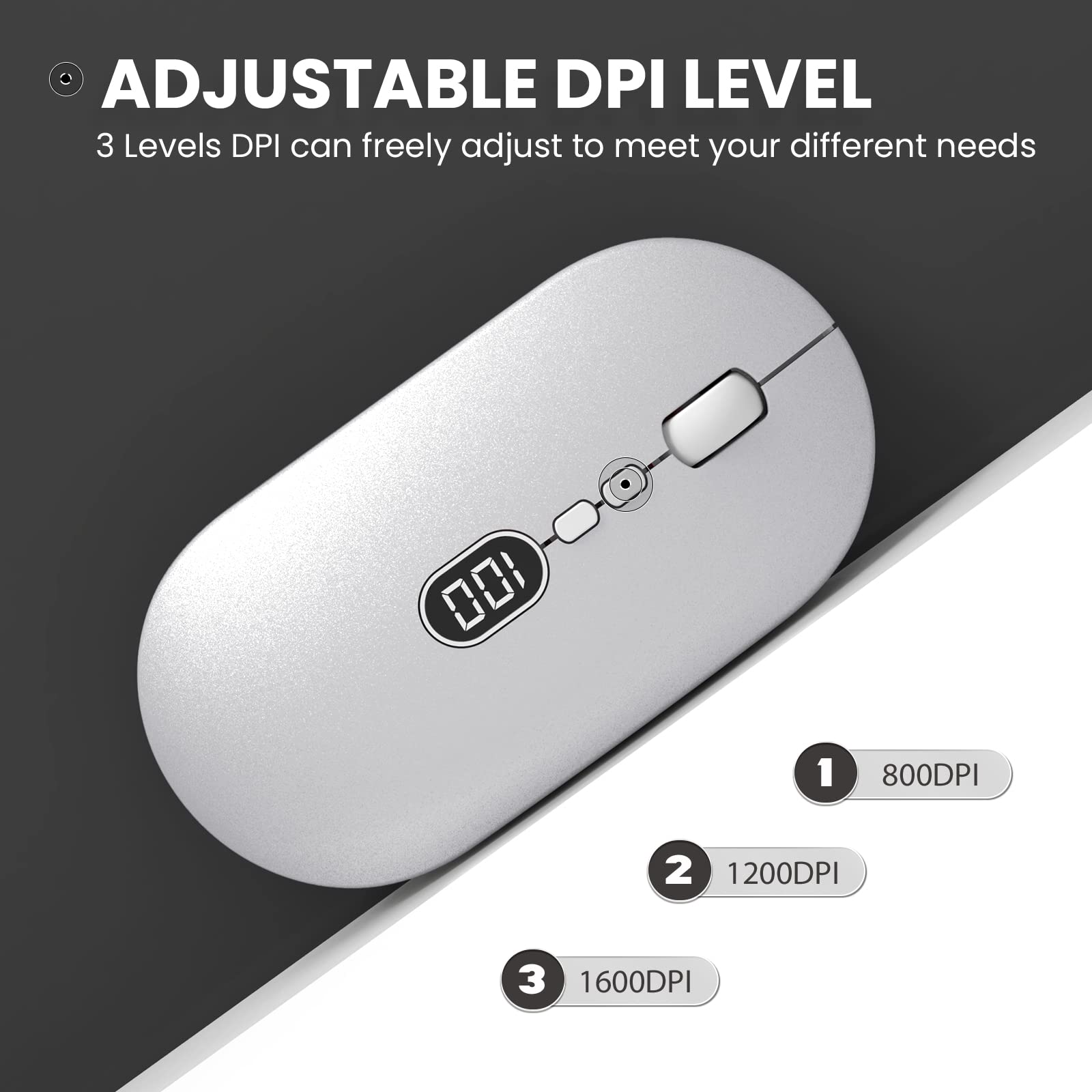 Wireless Computer Mouse - 2.4G Ultra Slim USB Silent Click Laptop Mouse with Battery Indicator, 1600 DPI for Windows Mac PC Office | Portable for Travel, Home & Work Use