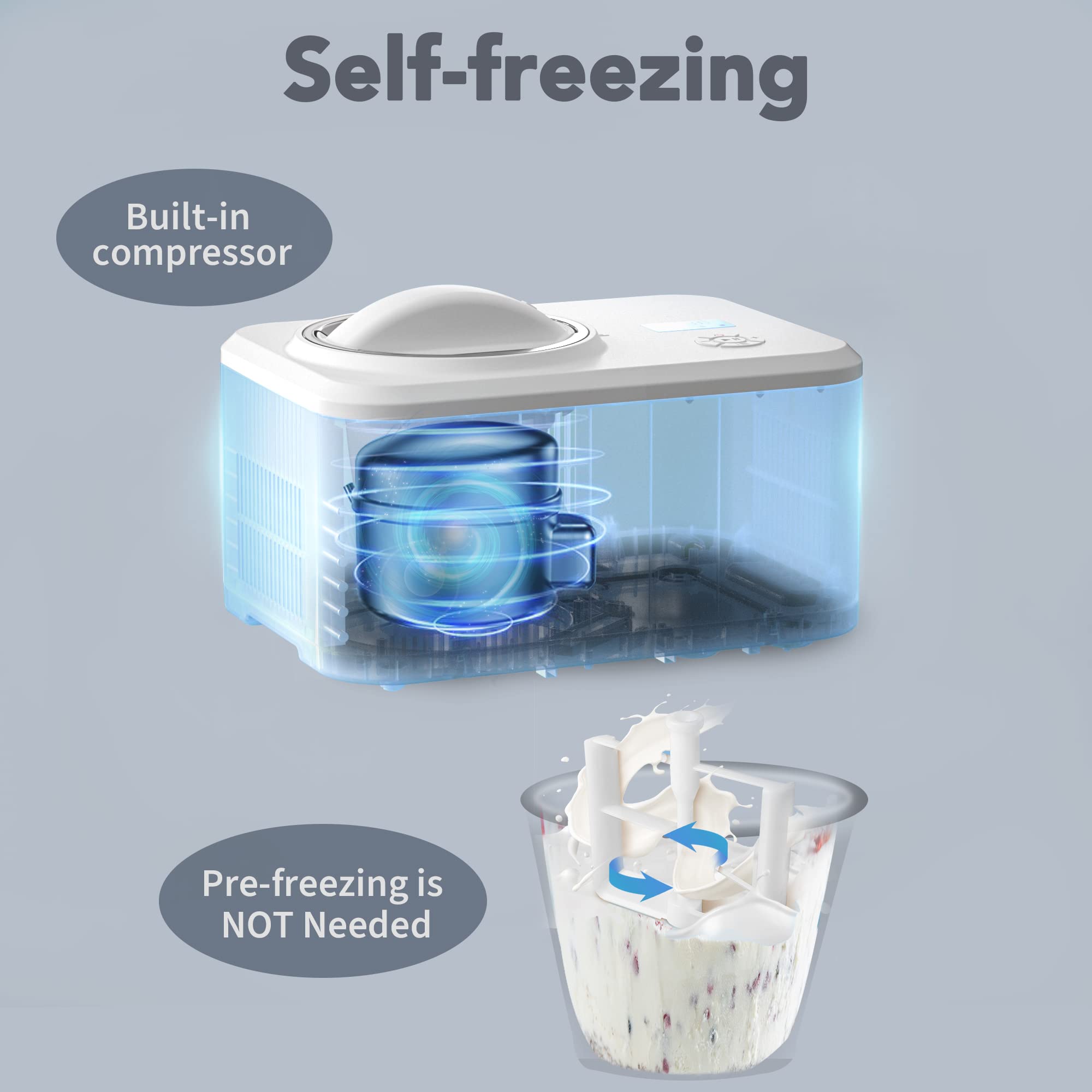 COWSAR 1.6 Quart Automatic Ice Cream Maker with Built-in Compressor - No Pre-Freezing Required, Makes Frozen Yogurt & Sorbet, Keep-Cooling Function, Timer & Easy Clean - Perfect for Home Kitchen, Parties & Dessert Shops