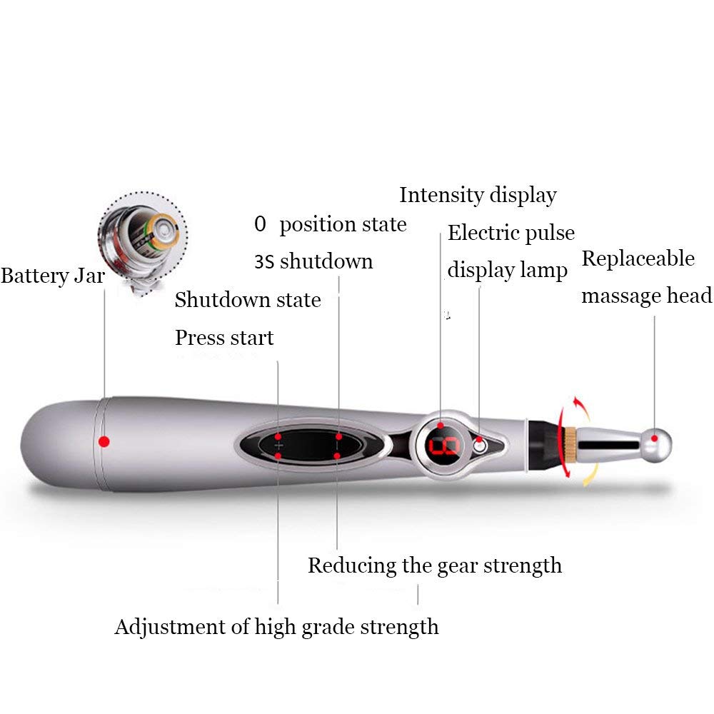 Electronic Acupuncture Pen for Pain Relief - Portable Muscle Stimulator for Back, Neck & Joint Pain - Perfect for Home & Travel Use