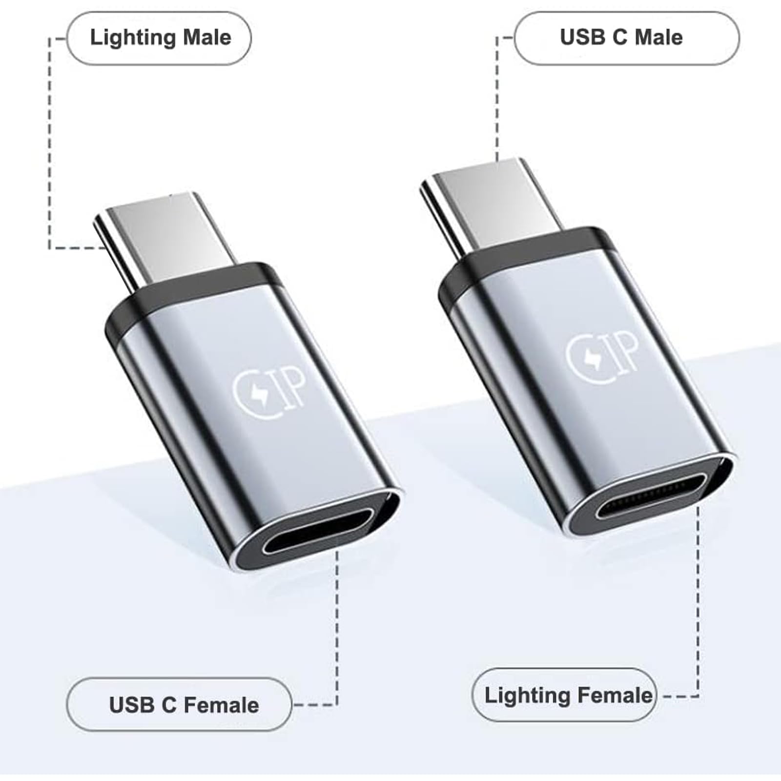 USB C to Lightning Adapter (2 Pack) - Female to Male Charging Converter for iPhone - Compatible with iPhone 14/13/12/11/X/8 - Fast Charging & Data Sync - Perfect for Home, Office & Travel