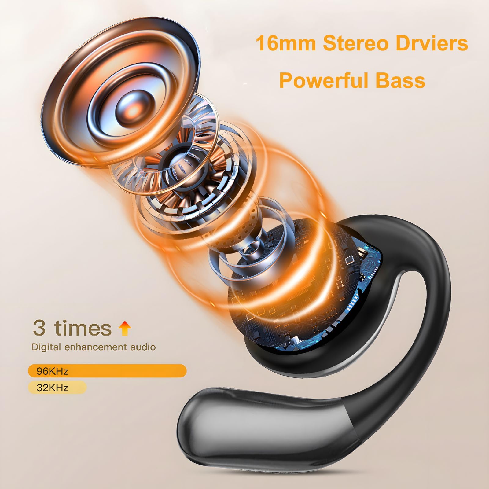 Open Ear Wireless Bluetooth Earbuds with Hooks - Ultra Comfortable Over Ear Headphones for Running & Workouts | Snug Fit, Powerful Bass, Clear Mic | Touch Screen Charging Case | Perfect for Gym, Jogging & Outdoor Activities