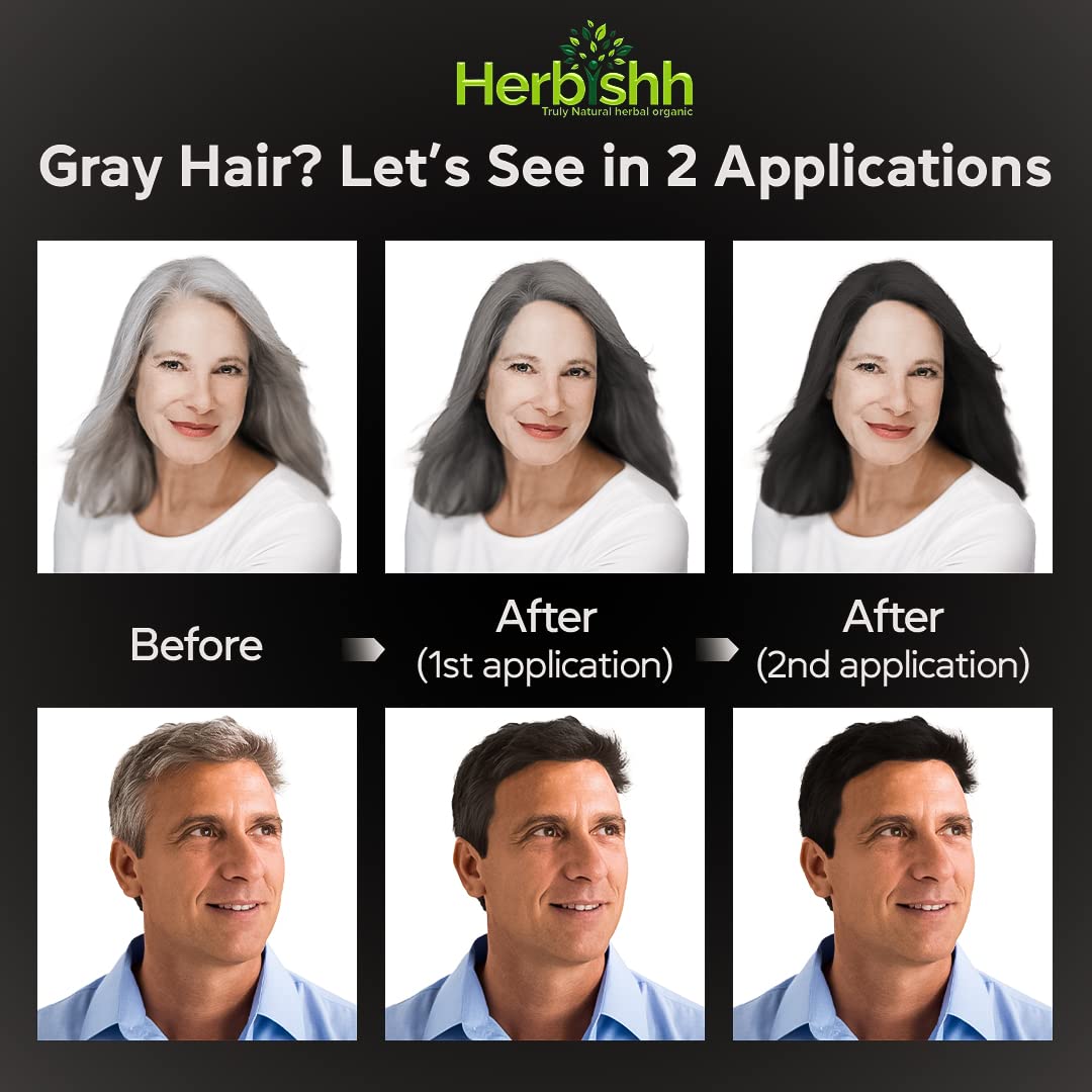 Herbishh Burgundy Hair Color Shampoo & Cream Set - 500ml Gray Hair Coverage & Natural Color Treatment | At-Home Salon Solution for Women & Men with Premature Graying