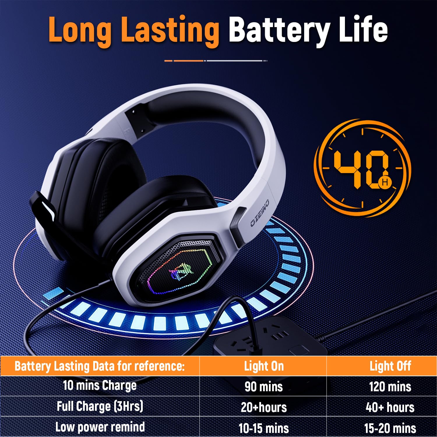2.4GHz Wireless Gaming Headset for PC, PS5, PS4, Switch, Laptop, Mobile & Mac - Ultra Stable Connection with Lossless Audio via USB/Type-C, Flip Mic & 40-Hour Battery Life | Perfect for Competitive Gaming, Streaming & Long Gaming Sessions