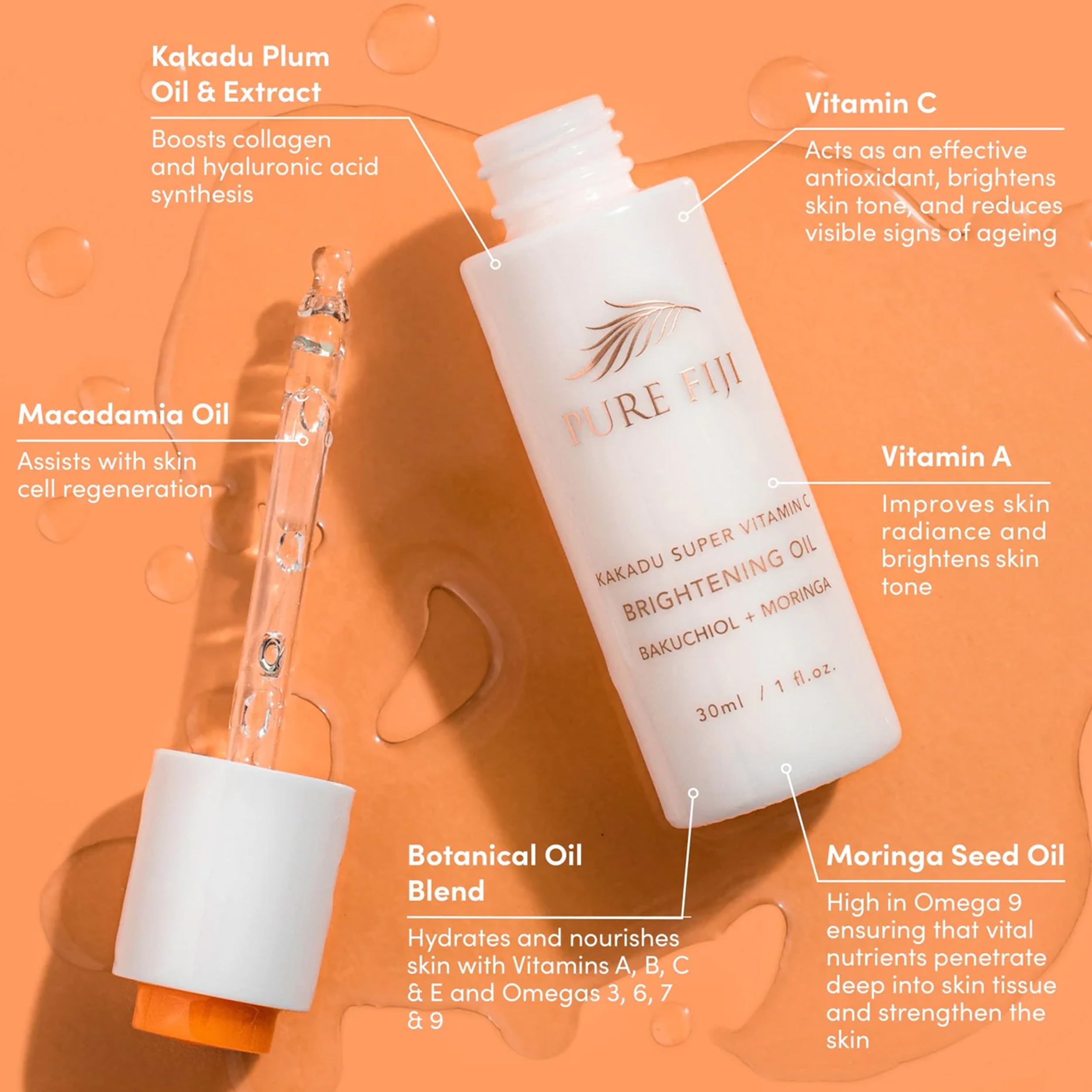 PURE FIJI Vitamin C Brightening Face Oil with Bakuchiol & Moringa - Anti-Aging Facial Oil for Women, Boosts Collagen, Evens Skin Tone, 1 Fl Oz - Perfect for Nighttime Skincare & Glowing Complexion