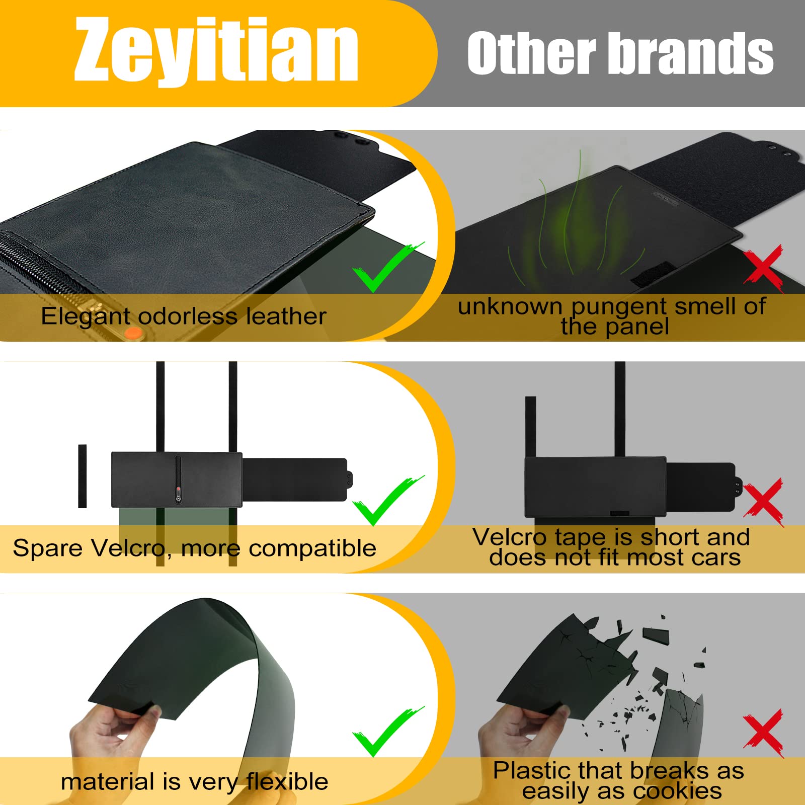 Upgraded Polarized Car Visor Extender Sun Blocker - UV Protection for Driver Side | Car Sun Visor Extension for Windshield | Automotive Interior Sun Shade for UV Rays & Glare Reduction | Perfect for Road Trips & Summer Driving
