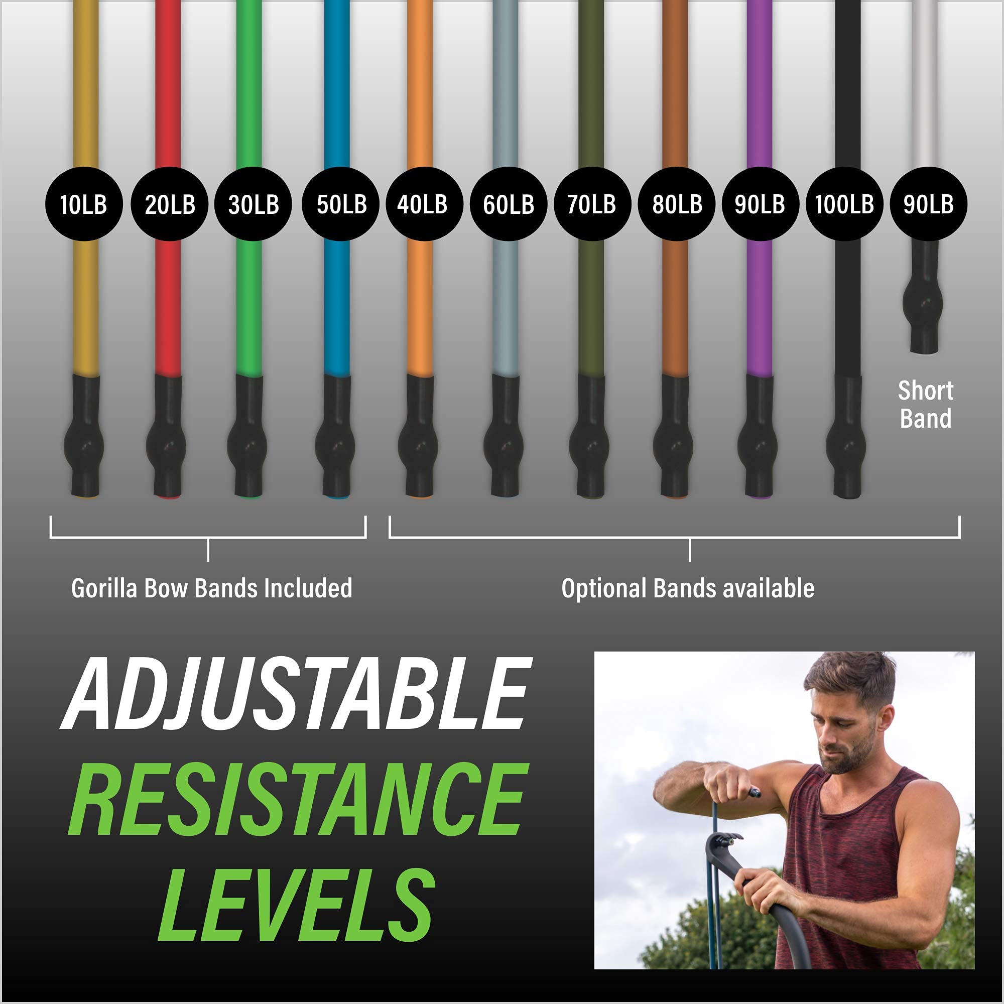 Gorilla Bow Original Portable Home Gym System - Resistance Bands & Bar for Full Body Workouts | Travel Fitness Equipment for Weightlifting & Strength Training | Perfect for Home, Office & Outdoor Exercise