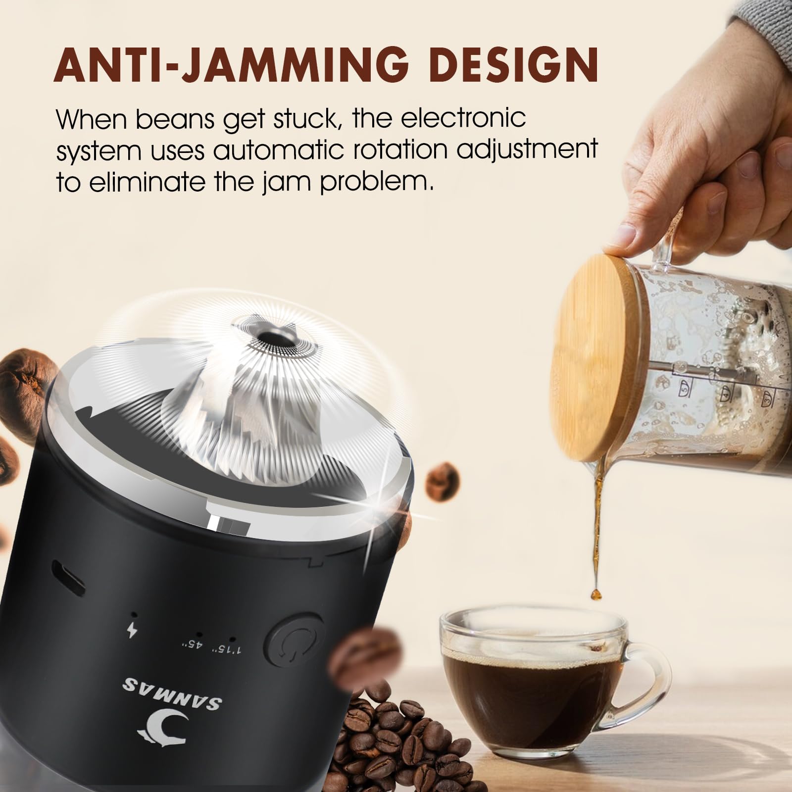 SANMAS Electric Burr Coffee Grinder - Rechargeable Stainless Steel Coffee Bean Mill with 80 Adjustable Settings (Fine to Coarse) for Espresso, French Press & Drip Coffee - Portable for Camping, Travel & Home Use
