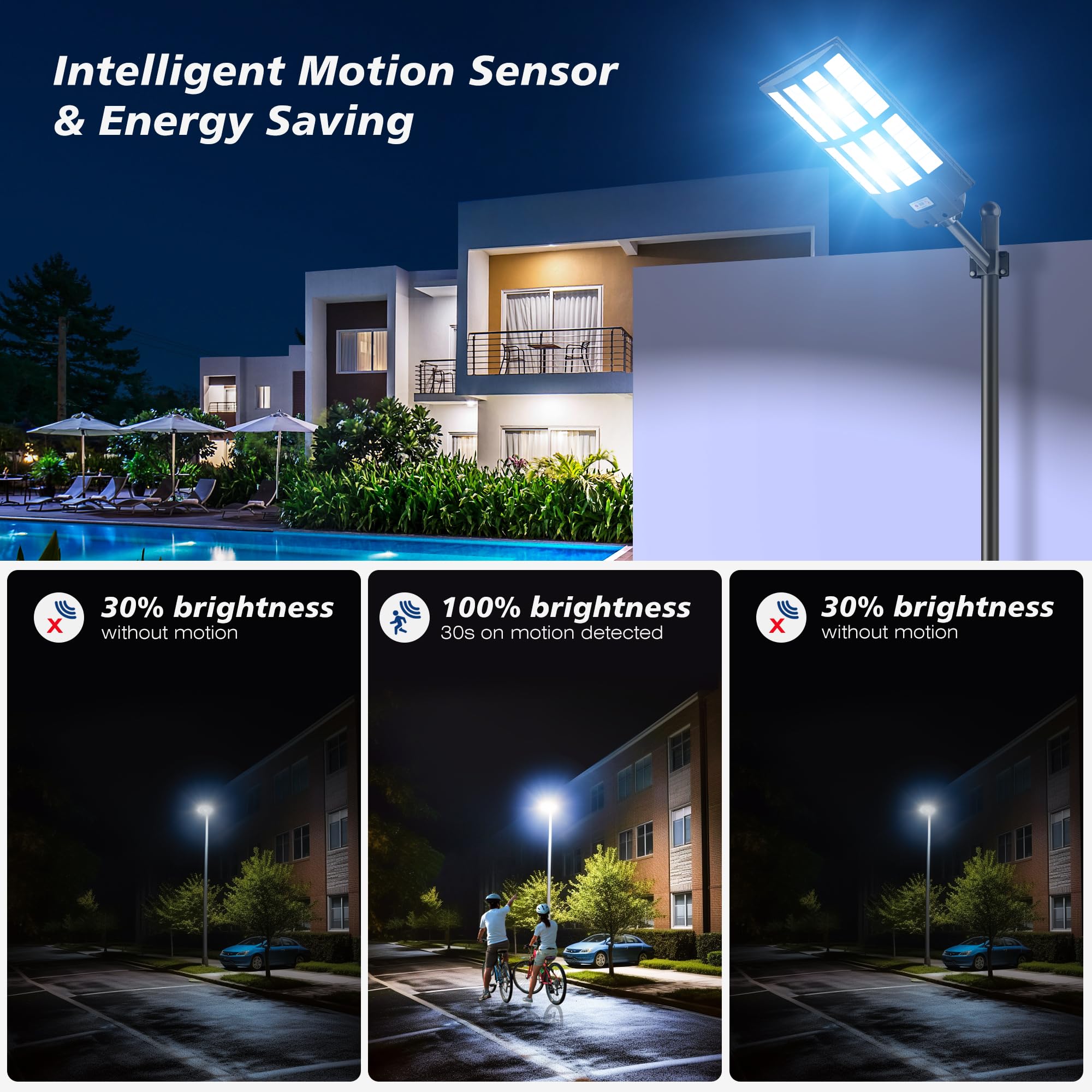 7000W Solar Street Lights Outdoor - Wide Angle Solar Lights for Commercial Parking Lots, Dusk to Dawn Motion Sensor with Remote Control, 7000K LED Street Light IP66 Waterproof - Perfect for Driveways, Pathways, and Security Lighting