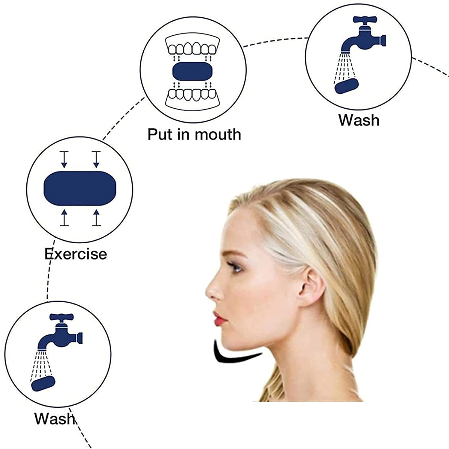Kixre Jaw Exerciser for Double Chin Reduction & Jawline Definition - Face and Neck Muscle Toner for Men & Women | Improve Facial Contour & Slim Neck for Daily Workout & Beauty Routine