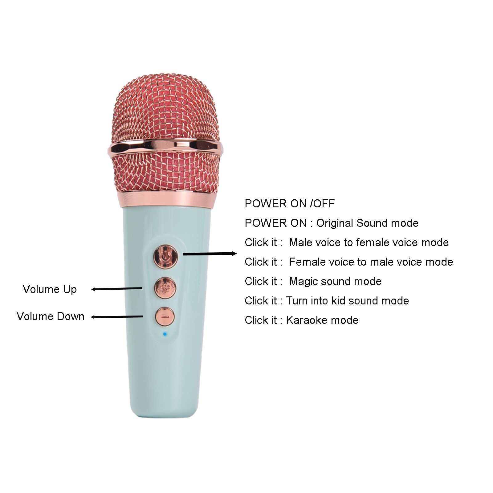 Portable Bluetooth Speaker with Microphone - Retro Wireless Karaoke Machine for Home Parties, Birthday Celebrations & Outdoor Gatherings (White) - Perfect for Kids & Adults Singing, Gaming & Entertainment