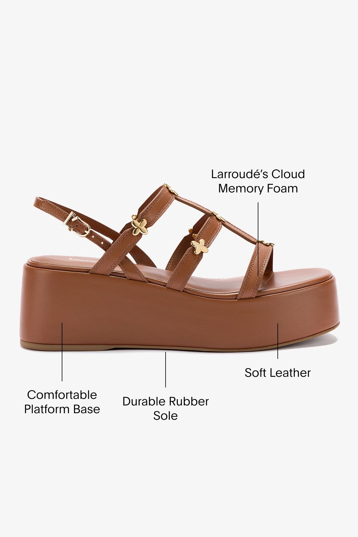 Comfortable Caramel Leather Flatform Sandals for Women – Perfect for Summer Outfits, Beach Vacations & Casual Wear