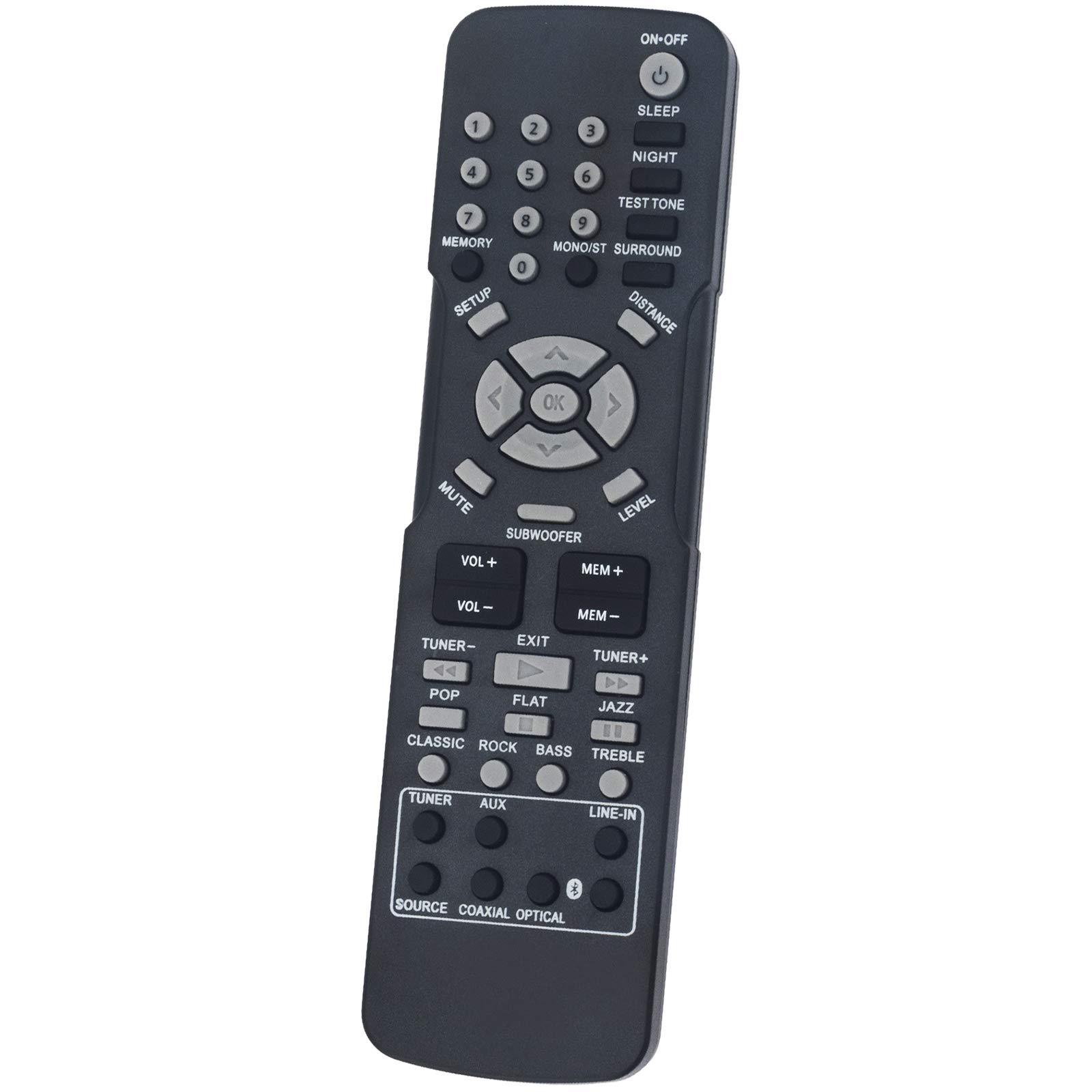 Original RCA RT2781BE Replacement Remote Control for Home Theater System - Compatible with RT2781 & RT2781BE Models | Perfect for Movie Nights & Entertainment Setup