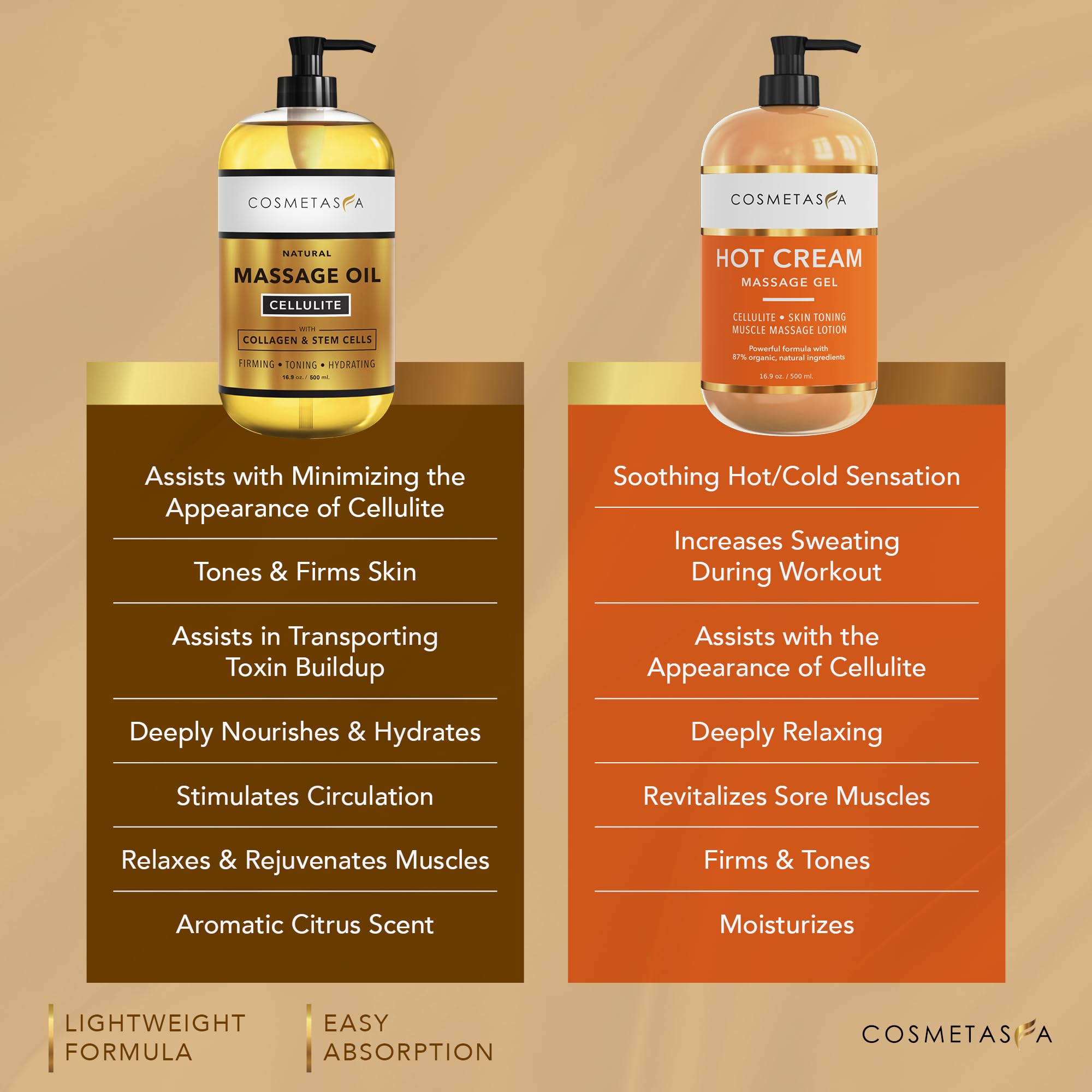 **Anti-Cellulite Massage Oil & Gel Set with Mitt - Natural Firming & Tightening Hot Cream for Body - Skin Moisturizer & Muscle Relief (16.9 oz) - Perfect for Post-Workout Recovery & At-Home Spa Treatments**