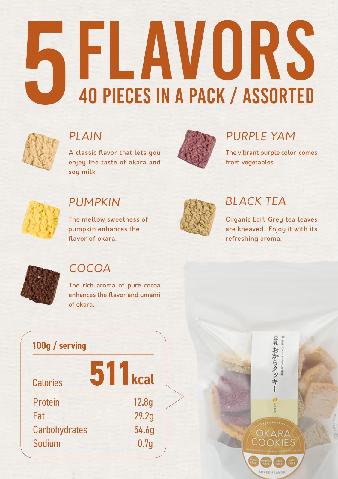 Okara Cookies - Large 40-Piece Bag by Ten-Two Honpo | Plain, Purple Potato, Pumpkin, Cocoa & Black Tea Flavors | Vegan, Dairy-Free, Egg-Free, No Preservatives or Additives | Healthy Soy Milk Snacks for Office, Travel & Gift Giving