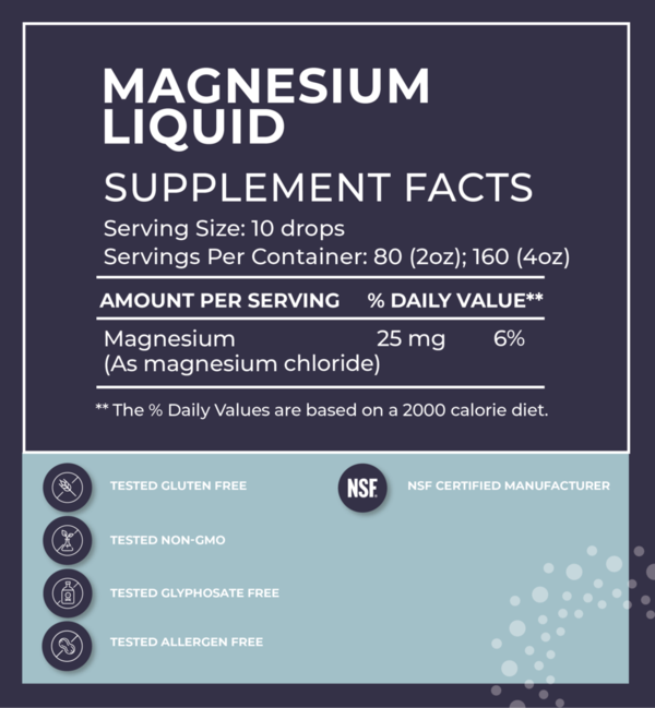 Liquid Mineral Magnesium Supplement - High Absorption, Fast-Acting for Muscle Recovery & Sleep Support - Perfect for Athletes, Fitness Enthusiasts & Stress Relief
