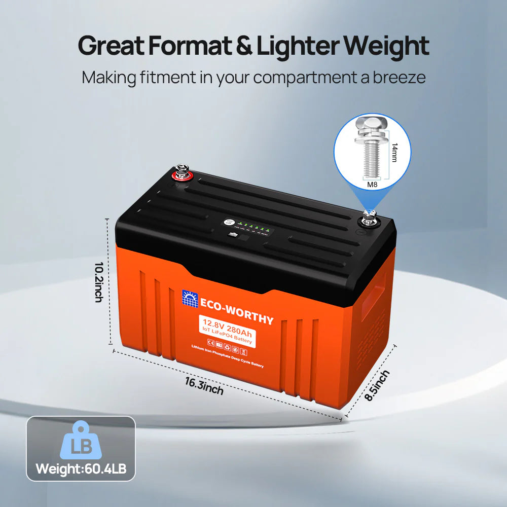 ECO WORTHY 12V 280AH LiFePO4 Deep Cycle Battery with SOC Indicator & Low Temperature Protection - Perfect for Solar Power Systems, RVs, Marine, and Off-Grid Applications