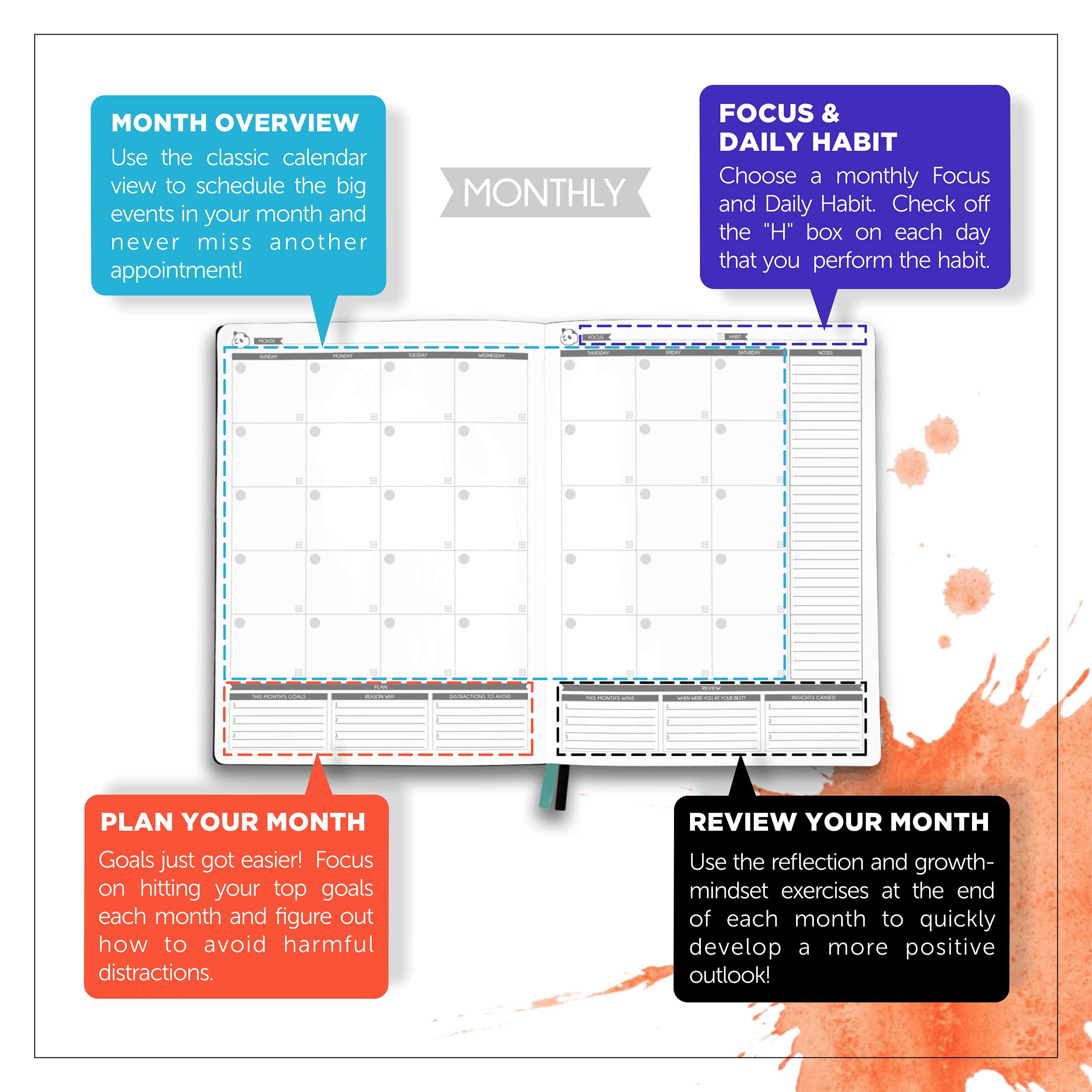 Turquoise Undated 12-Month Weekly Planner with Classic Sticky Notes - Panda Planner Productivity Organizer for Work, School & Goal Tracking | Perfect for Professionals, Students & Busy Moms