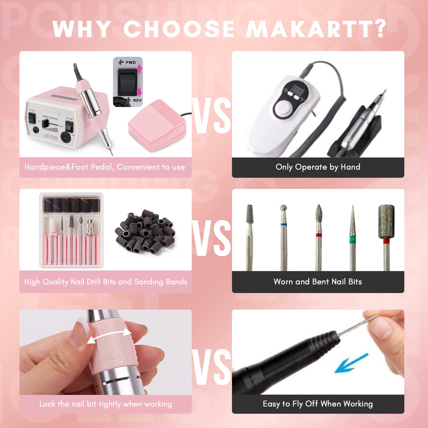 Makartt Professional Nail Drill Kit - Electric Nail File Machine with Sterilizer (JD700 Model) for Salon & Home Manicure/Pedicure | Perfect for Nail Art, Acrylics & Gel Extensions
