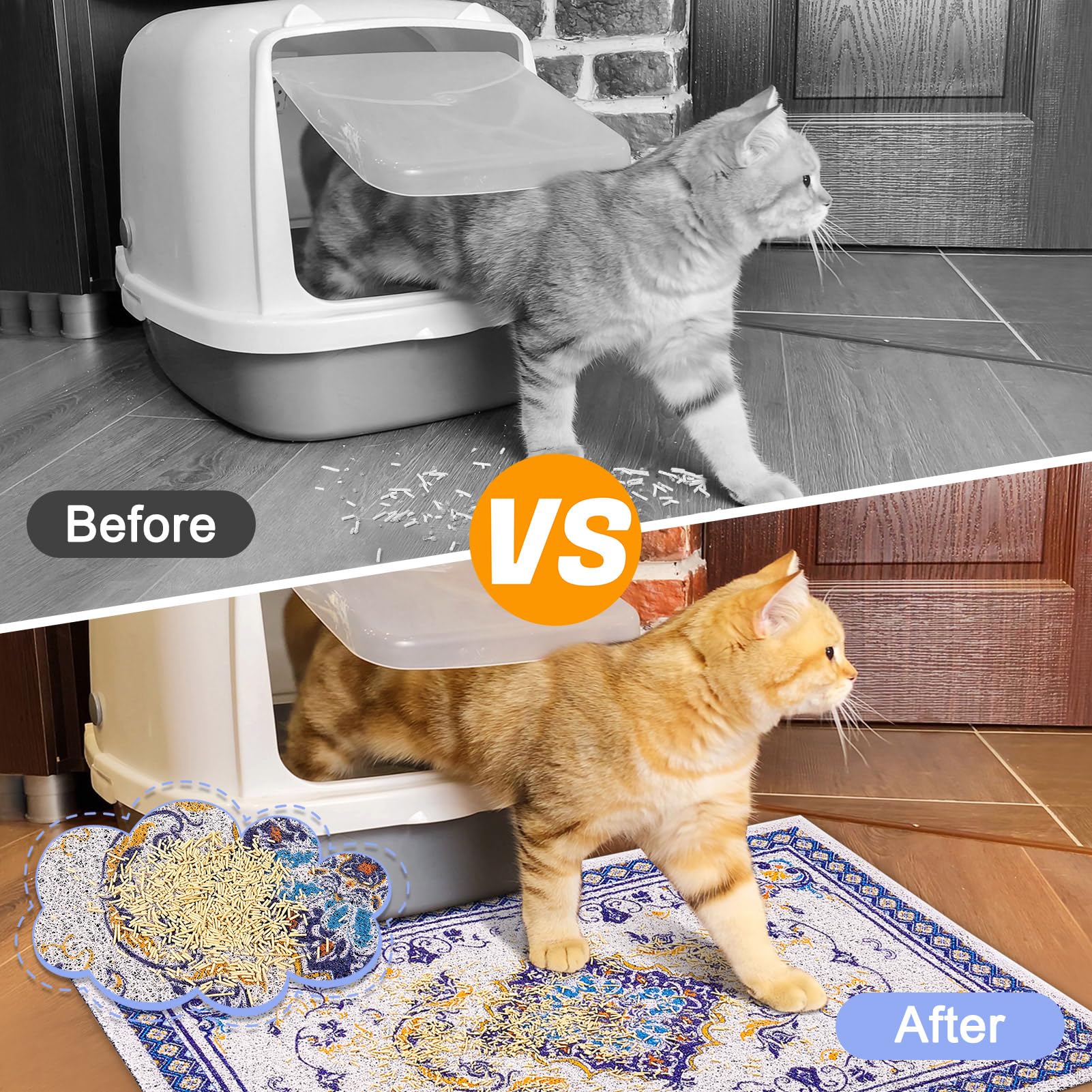 Premium Non-Slip Cat Litter Mat - Waterproof & Washable Litter Box Mat with High Trapping Efficiency | Soft & Durable Pet Mat for Kittens & Cats | Perfect for Litter Box Areas, Food Bowls & Pet Play Zones