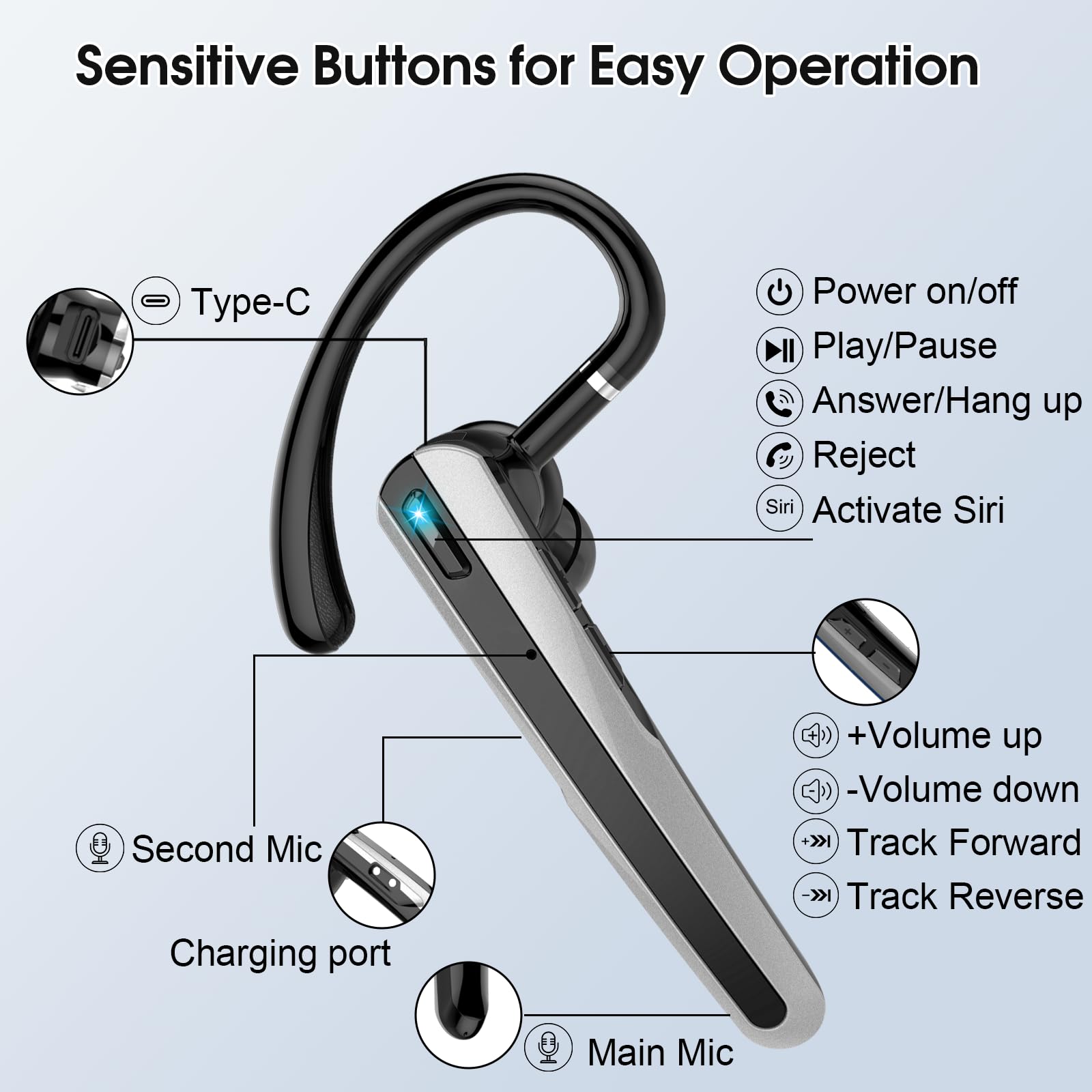 SKIUDCT V5.3 Wireless Bluetooth Headset - 120H Playtime, Dual Mic ENC Noise Cancelling, Hands-Free Earpiece for Driving, Business Calls & Office Work | Comfortable & Lightweight for All-Day Use