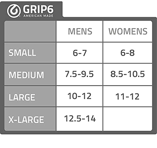 GRIP6 Merino Wool Hiking Socks - Lightweight Warm Ankle Socks for Men & Women - Outdoor & Travel