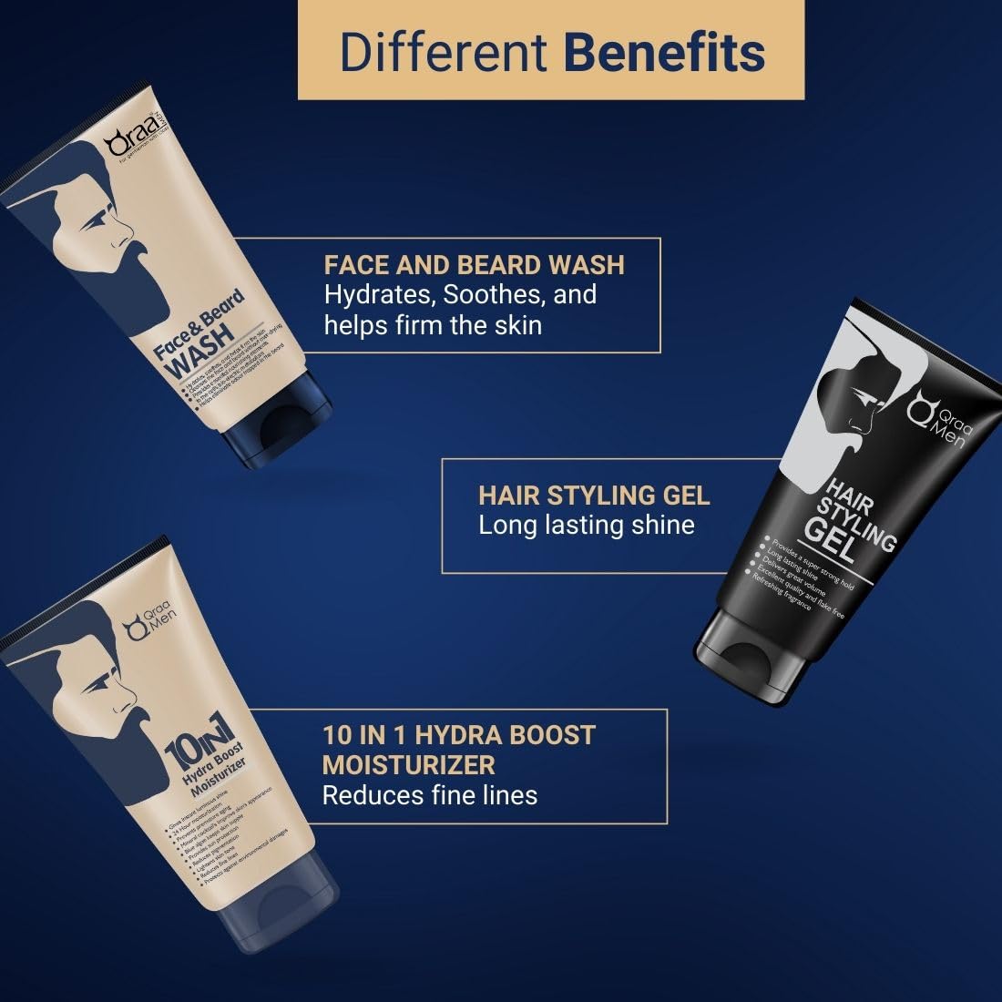 Qraa Men's Winter Skincare Gift Set - 3-Pack Face & Beard Wash, 10-in-1 Hydrating Moisturizer, Styling Gel (100g Each) for Glowing Skin | Perfect for Dry Winter Care & Grooming Routine | Great Holiday Gift for Men