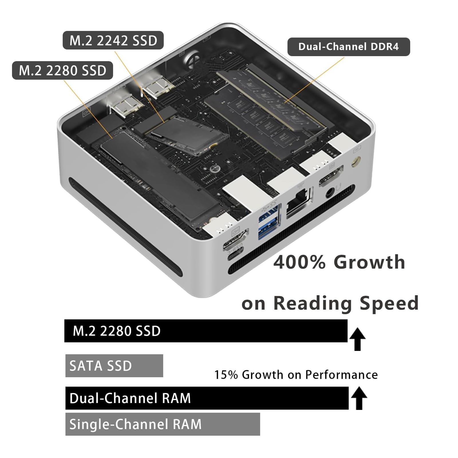 AMD Ryzen 7 4700U Mini PC - 8 Core 4.1GHz, 16GB DDR4 RAM, 512GB SSD + M.2 NVME, WiFi 6 & Bluetooth 5.2 - Compact Gaming & Office Computer with HDMI/DP Ports - Perfect for Home Office, Graphic Design & Esports Gaming