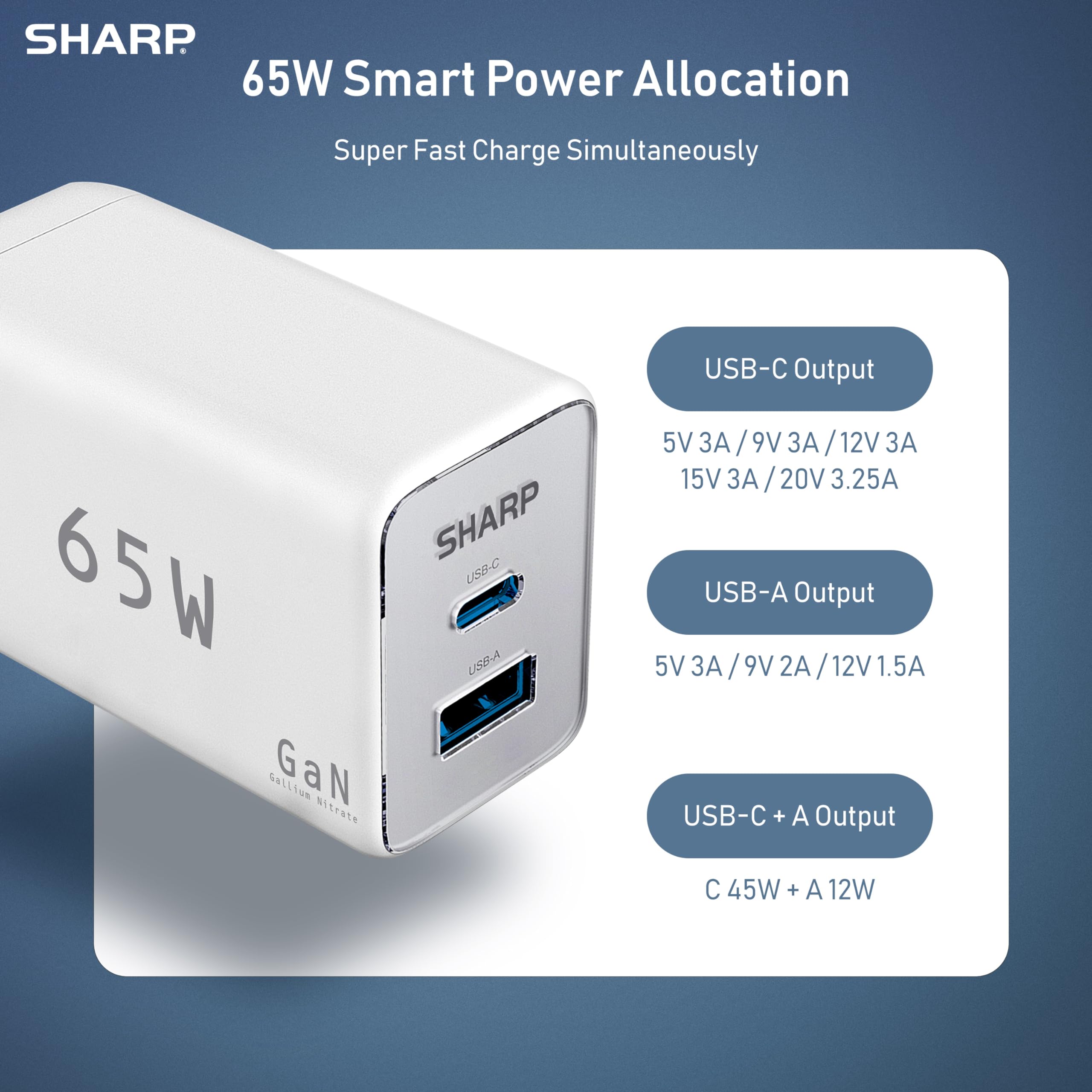 65W GaN Fast Charger with USB C & USB A Ports - Compact Foldable Wall Charger for MacBook Pro/Air, iPad Pro, Galaxy S23, Dell XPS 13, iPhone 15/Pro - Perfect for Travel, Office & Home Use - White (G451A1CU-WHT)