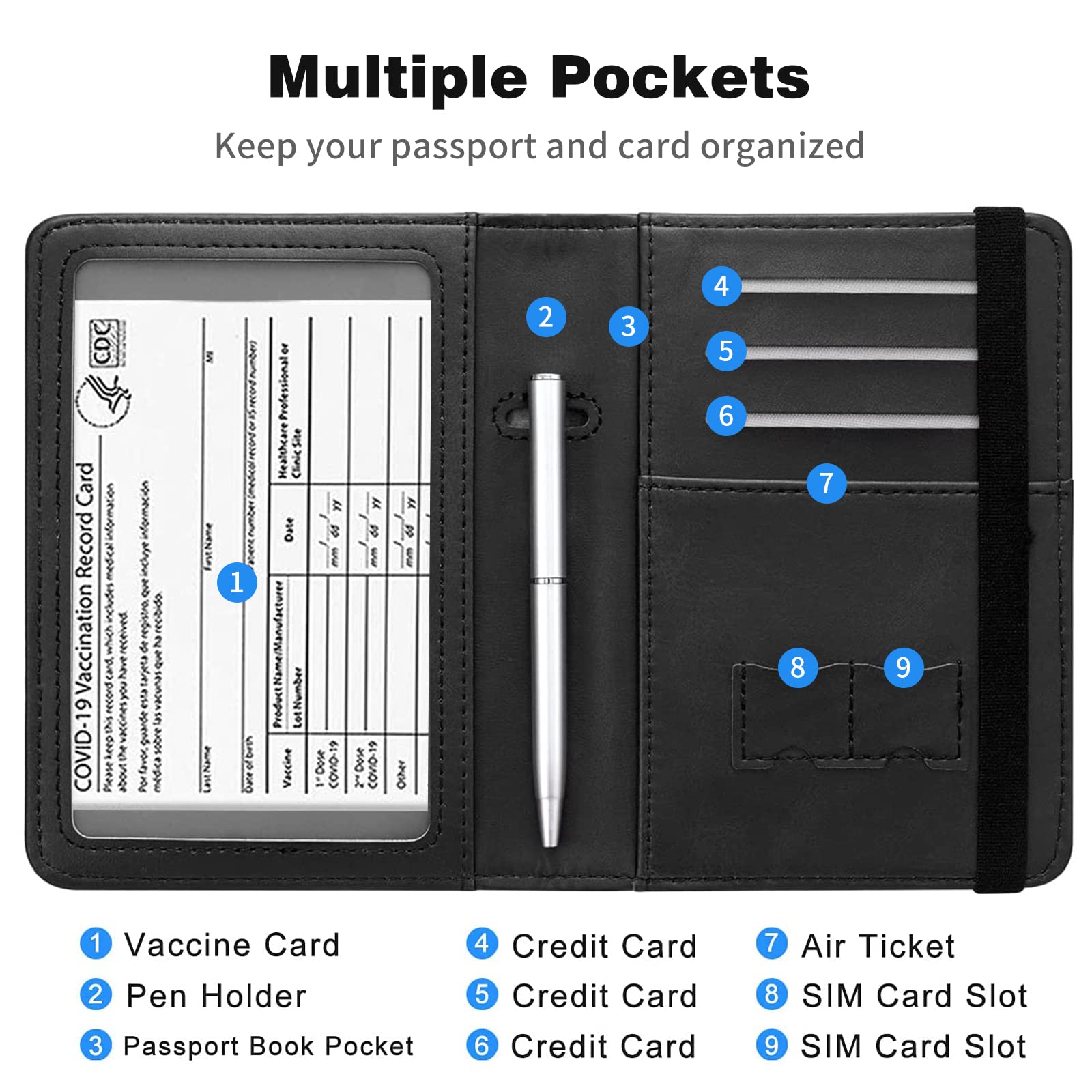 RYUITHDJP RFID Blocking Passport & Vaccine Card Holder Combo - American Flag Leather Wallet for Men & Boys with Credit Card Slots & Vaccination Protector | Travel Essentials for Airports & International Trips