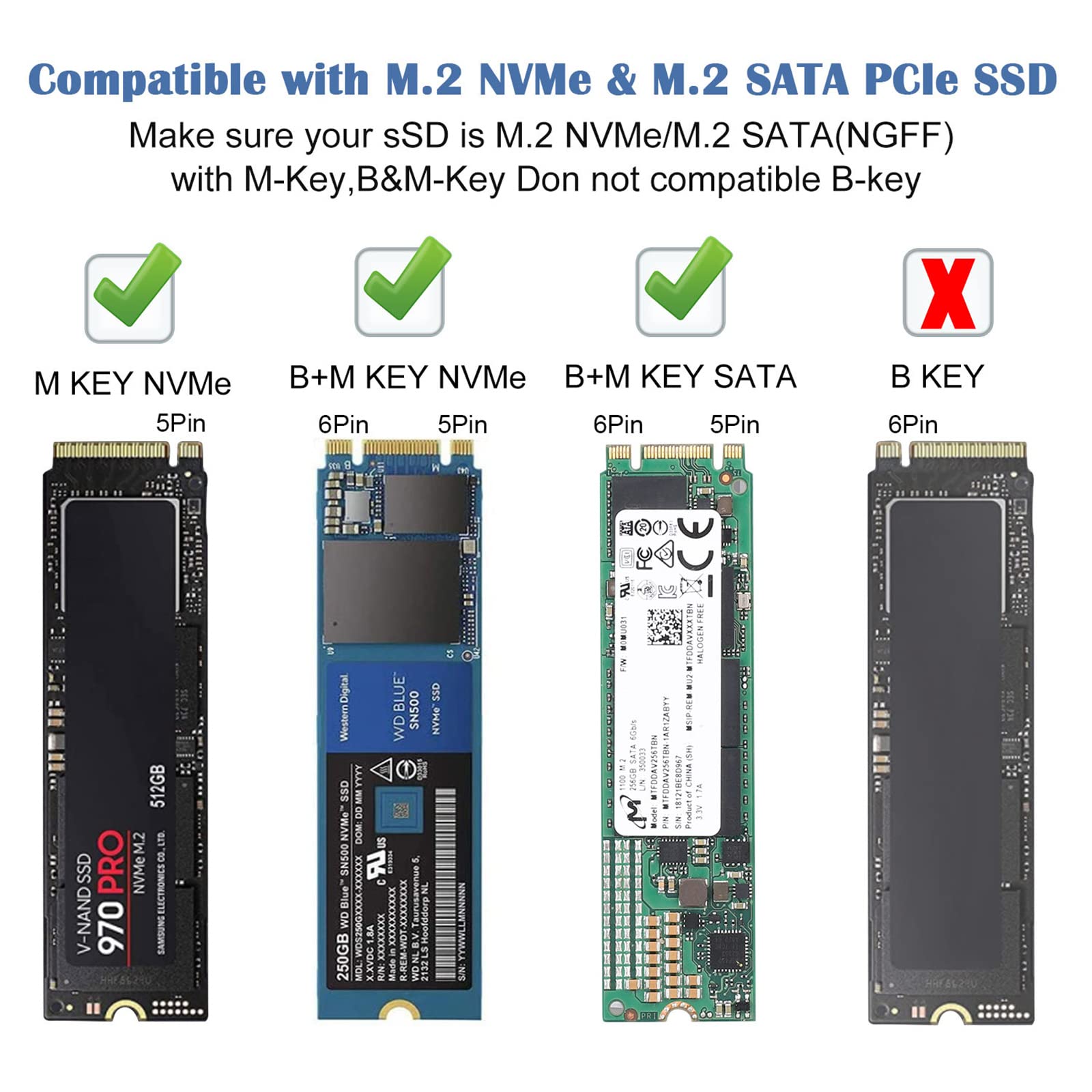 HOOLRZI M.2 NVMe SSD Enclosure - Dual Protocol USB-C 3.1 Gen 2 Case for External SSD Storage | Compatible with MacBook, PC, Laptop & Gaming Console Data Transfer