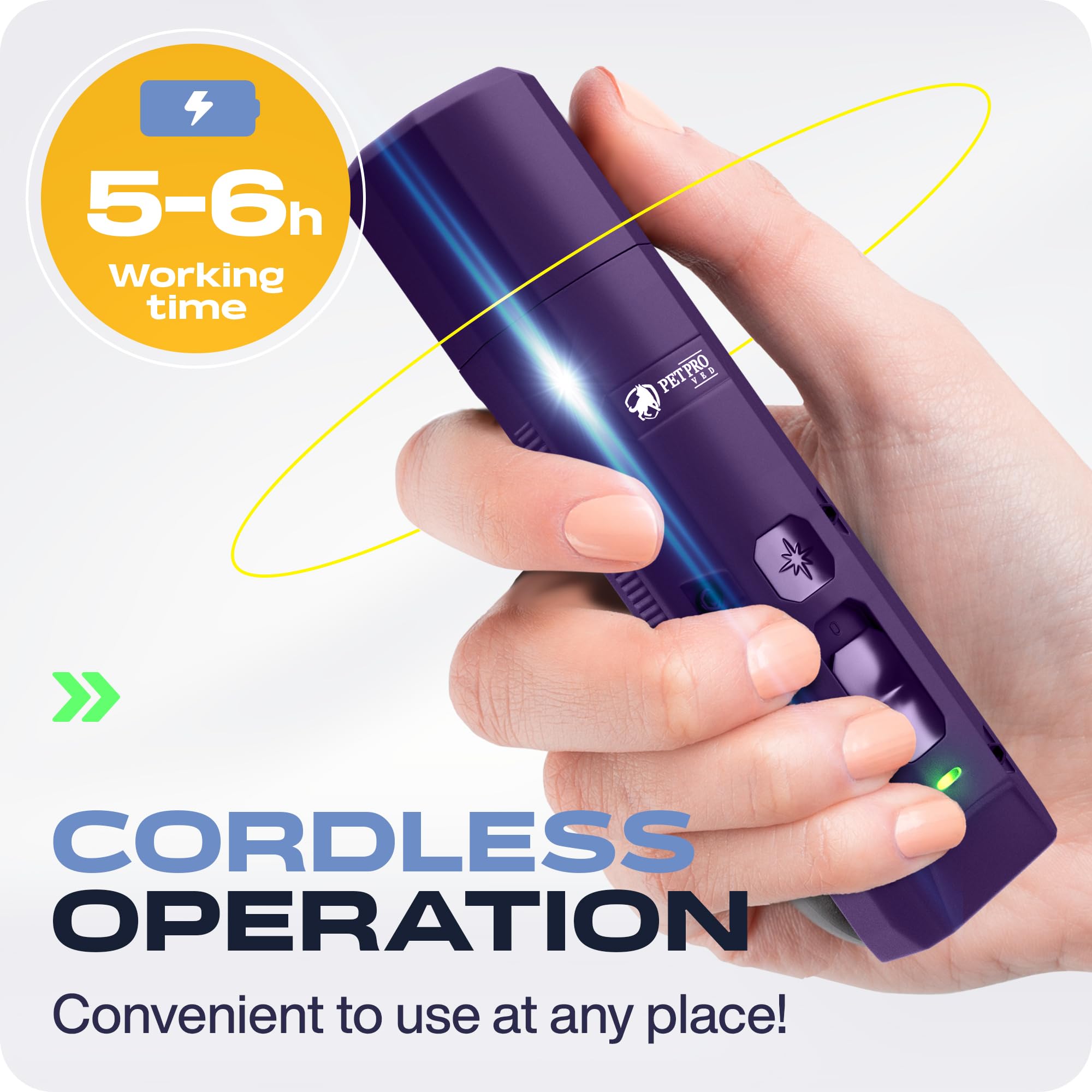 Quiet Electric Dog Nail Grinder & Cat Nail Trimmer - Safe Pet Nail File for Small, Medium & Large Dogs - Purple Pet Grooming Tool for Stress-Free Nail Care at Home