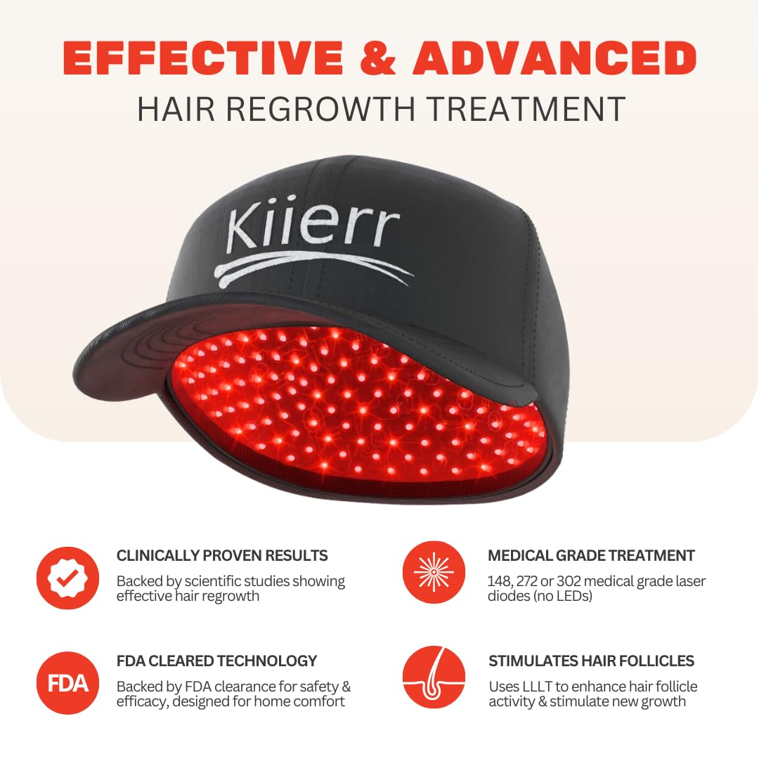 272 MD Elite Complete Hair Growth System - Laser Cap, Shampoo, Conditioner & Vitamins for Thicker Hair | At-Home Hair Regrowth Treatment for Men & Women | Perfect for Thinning Hair & Receding Hairline