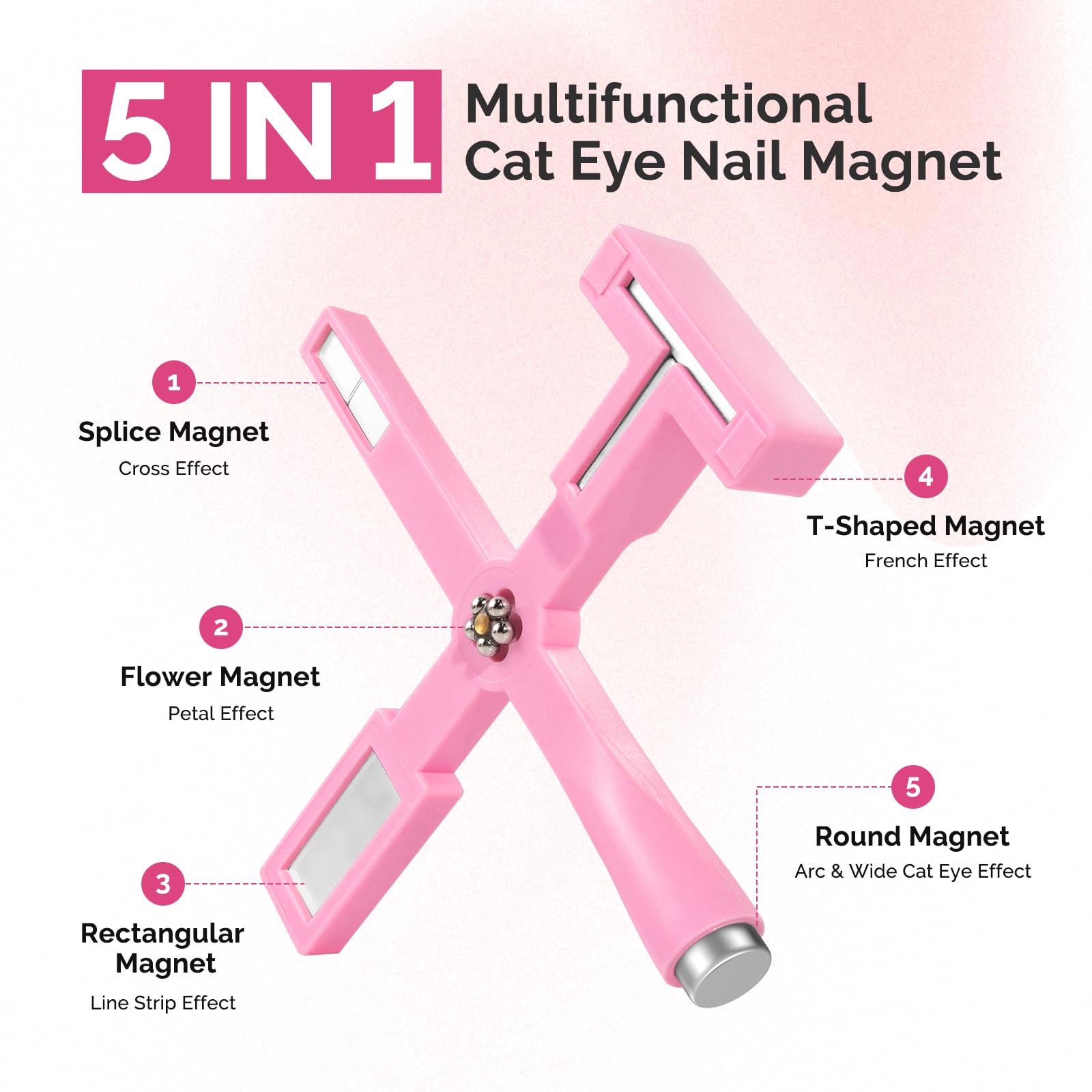 MelodySusie 5-in-1 Nail Magnet - Professional Cat Eye Gel Polish Magnet for Stunning Nail Art Designs | Strong Magnetic Nail Polish Tool for Salon & Home Manicures | Perfect for DIY Nails, Parties & Special Occasions (Pink)