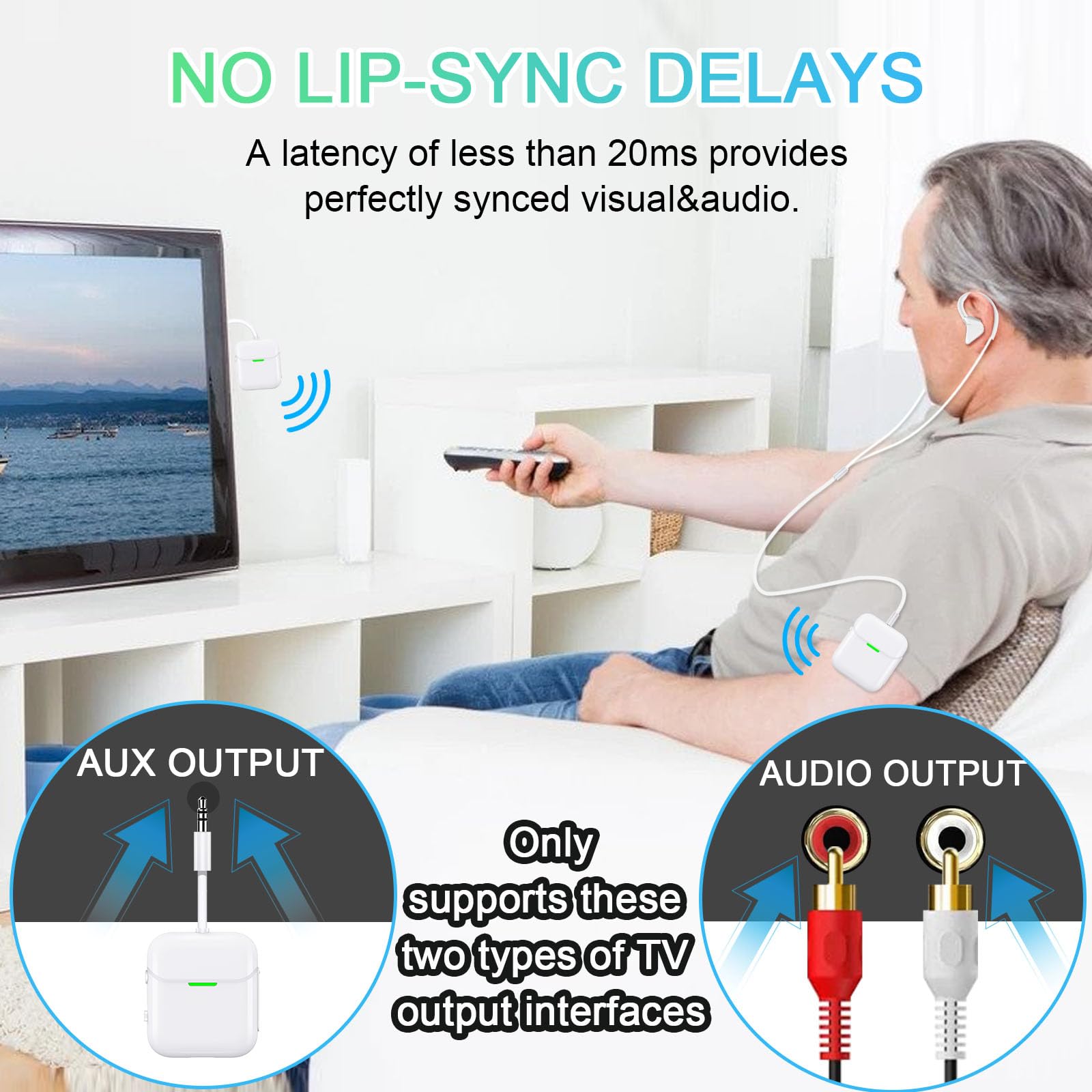 Wireless TV Headphones for Seniors - Bluetooth Transmitter & Receiver, Plug & Play, No Delay, 2.4GHz, 3.5mm AUX & RCA - Perfect for Watching TV, Movies & Hearing Assistance (Can Use While Charging) - Ideal Gift for Elderly Parents & Grandparents