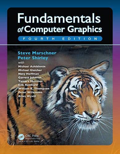 Fundamentals of Computer Graphics - Essential Guide for Beginners & Professionals | Digital Art, Game Design & Animation