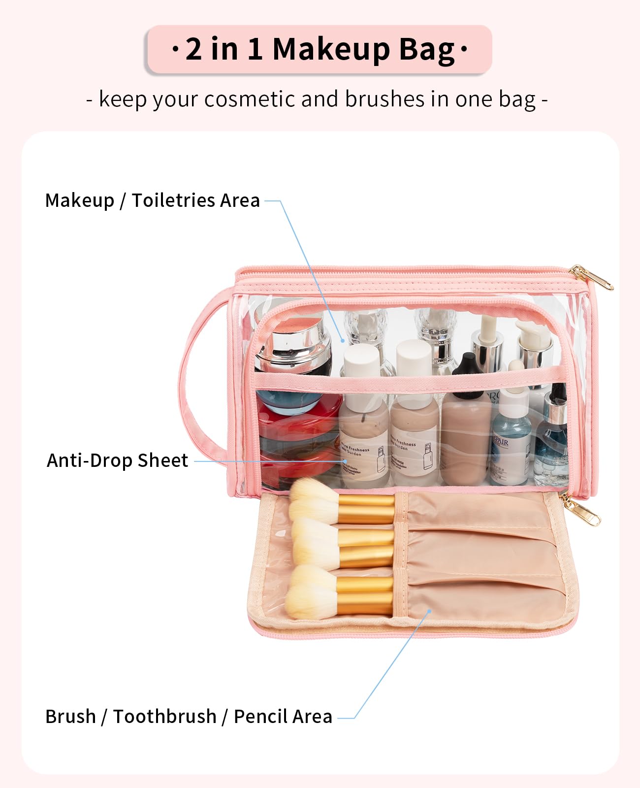 Clear Makeup Bag with Brush Compartment - Water-resistant Toiletry Organizer for Travel & Daily Use