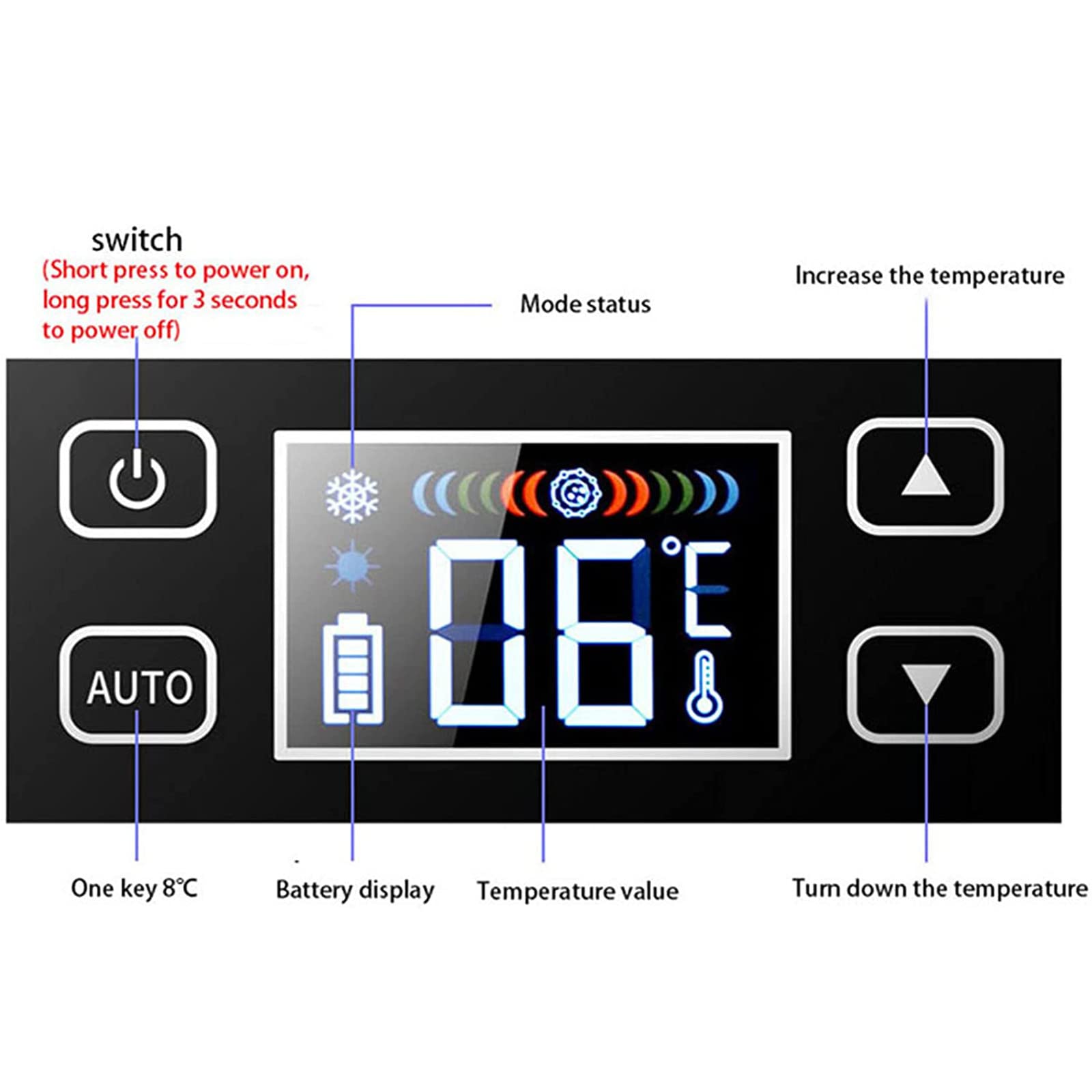 Portable Insulin Cooler Travel Case - Mini USB Car Refrigerator for Medicine Storage with LCD Display & Rechargeable Battery - Perfect for Diabetics, Travel, Camping and Road Trips