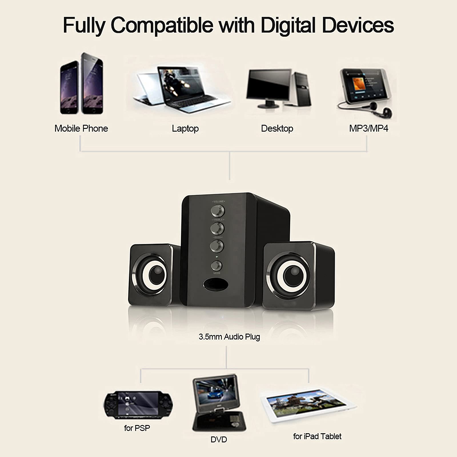 SHUAIGUO D-202 USB Wired Computer Speakers with Bass Stereo Sound & Subwoofer - High Quality Audio for Desktop, Laptop, Tablet, Smartphone | Perfect for Gaming, Music, Movies & Home Office Use
