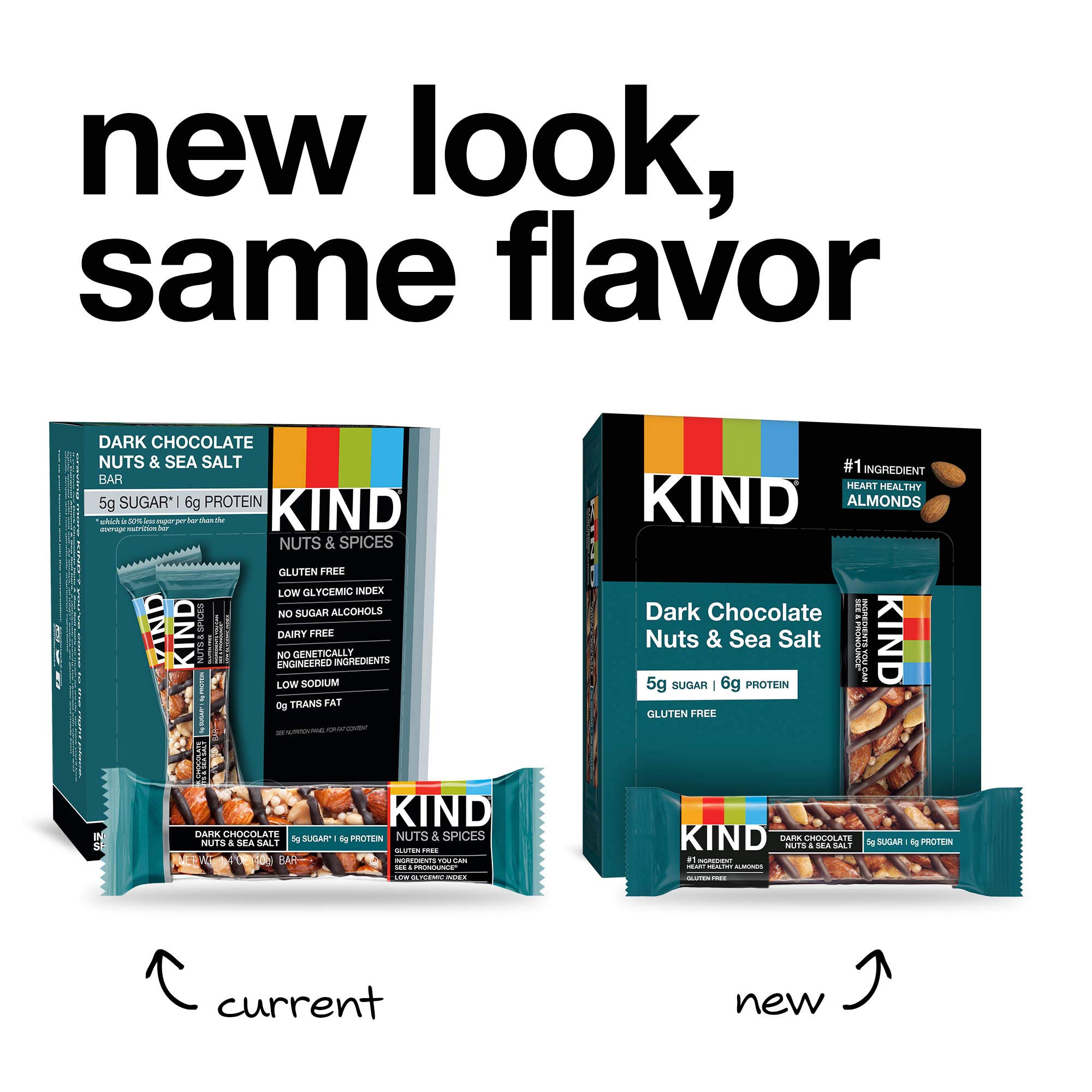 KIND Bars, Dark Chocolate Nuts & Sea Salt - Healthy Protein Snacks (6g Protein, Gluten Free, Low Sugar) - 6 Count Pack - Perfect for On-the-Go Energy & Workout Recovery
